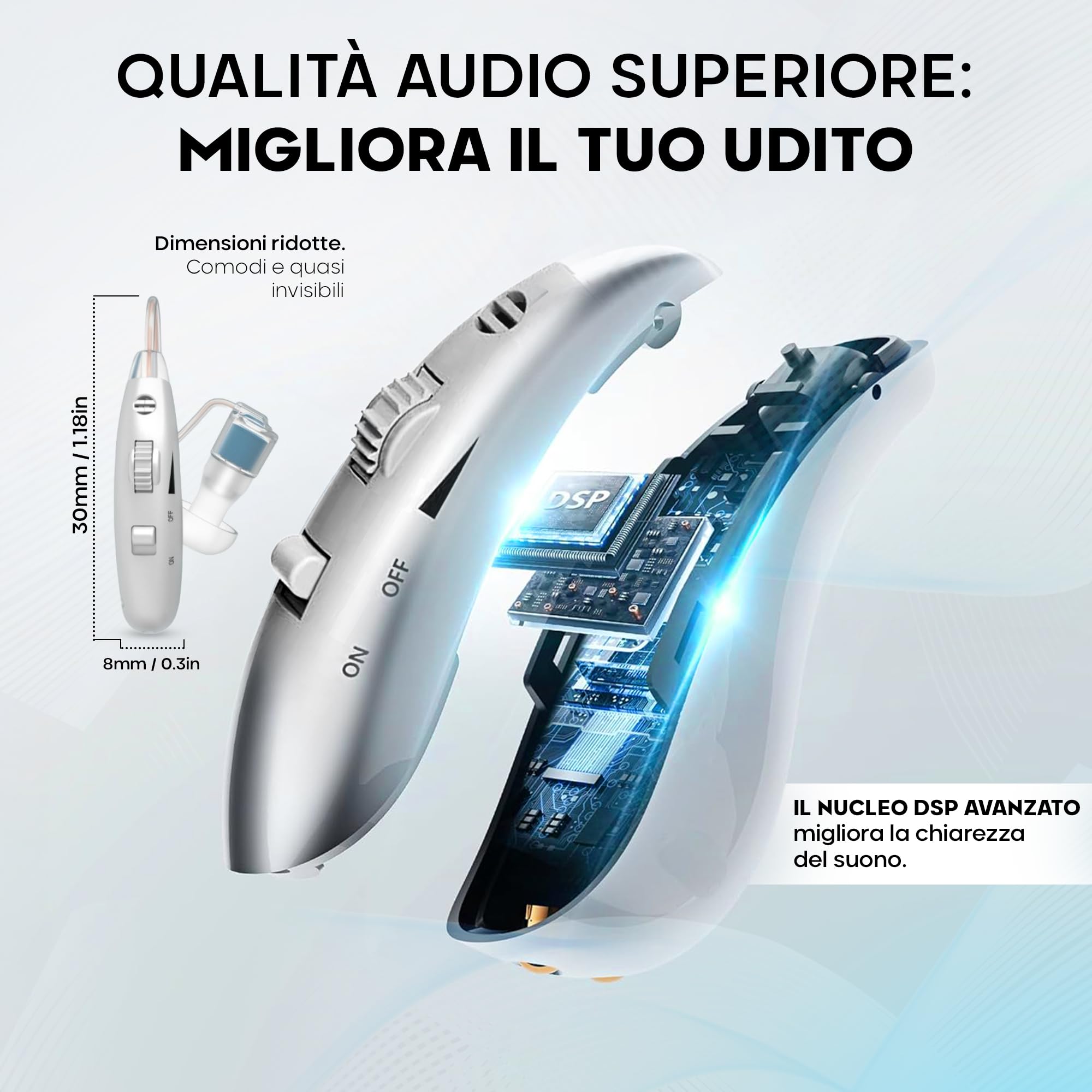 Amplificatore di Suono Personale Ricaricabile Design Retroauricolare Discreto, Chip DSP, Volume Regolabile, Uso per TV e Conversazione