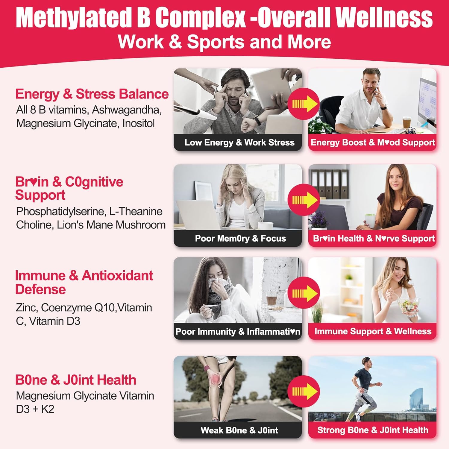 Organic Vitamin B-100 Complex Gummies: Chewable B Complex Supplement with All B Vitamins B1 B2 B3 B5 B6 B7 B9 B12 Plus D3 Zinc Ashwagandha - Energy Support for Work Women Men Vegan(120Count)