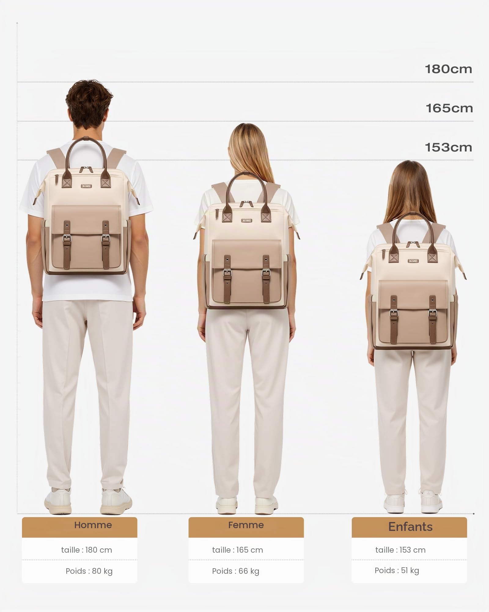 COOLIFE Sac à Dos Femme, 15.6 Inch Sac à Dos Ordinateur, Sacs à Dos Loisir | Sac de Travail Femme pour Université et Travail, Sac à Dos de Voyage avec Compartiment pour Ordinateur Portable (Kaki)