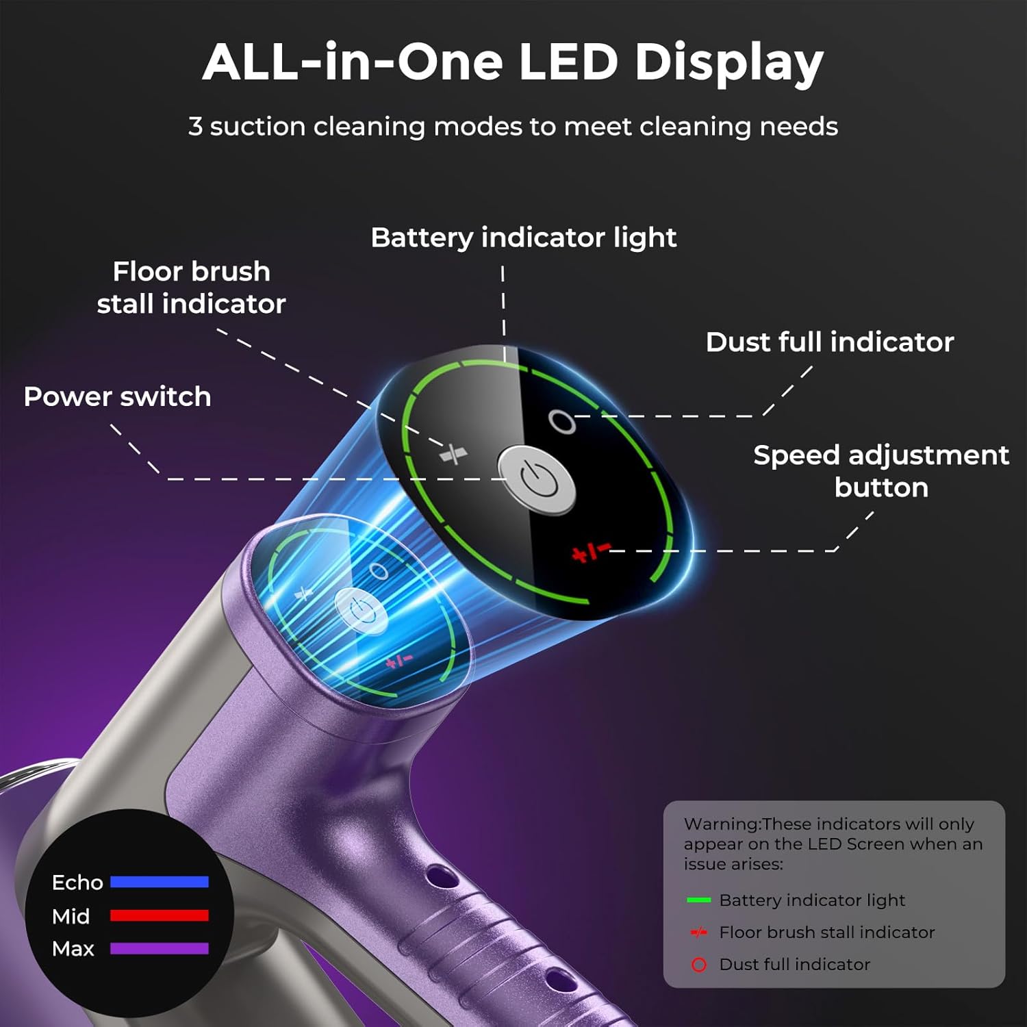 MBTTODF Cordless Vacuum Cleaner,Vacuum Cleaner for Home with Brushless Motor,Lightweight Stick Vacuum with Self-Standing and Touch Screen,Hardwood Floor Vacuum for Pet Hair,Carpets,Tile(Light Purple)