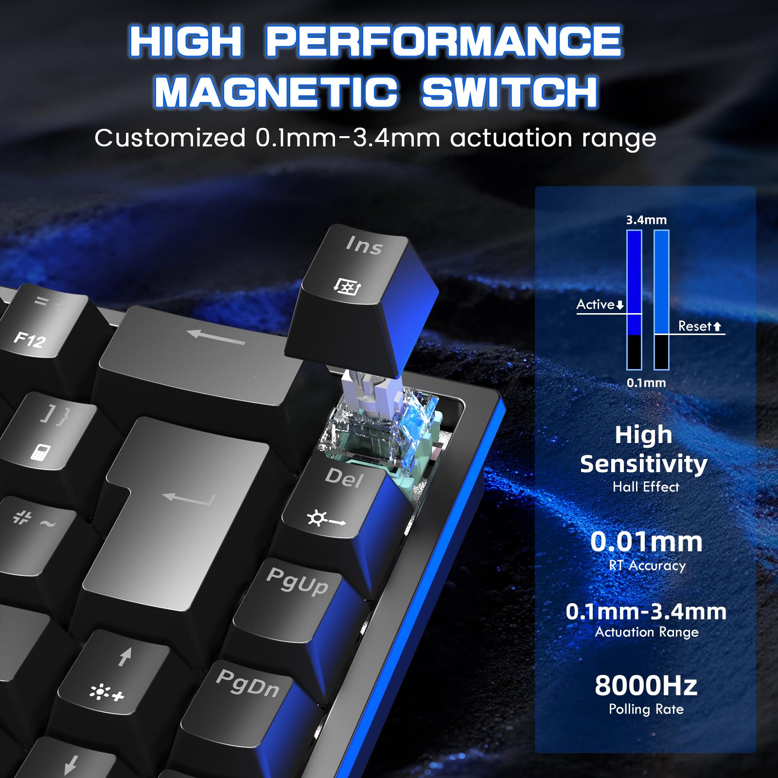 MAGIC-REFINER X68 HE Tastiera Rapid Trigger 8000Hz,Tastiera Magnetica Cablata,Attuazione Regolabile,Layout UK,Latenza 0,125ms,Precisione RT 0,01mm,Snap Tap,Retroilluminazione RGB