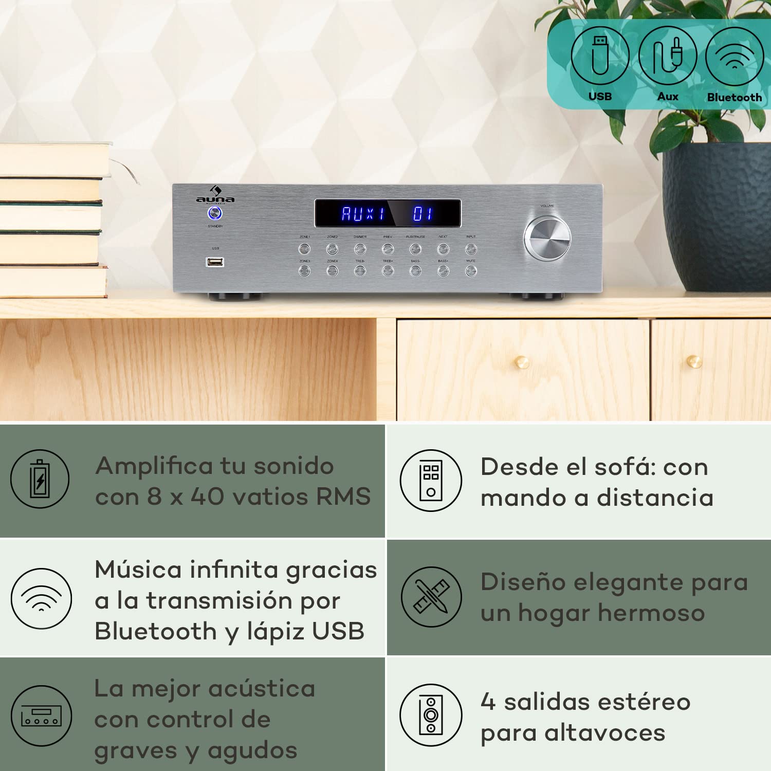 AUNA Amplificador Audio Bluetooth para Equipo de Musica, Amplificador HiFi, AV y Control de Agudos y Bajo, Amplificadores Sonido con Subwoofer, 4 Canales de Audio y Altavoz con Mando a Distancia