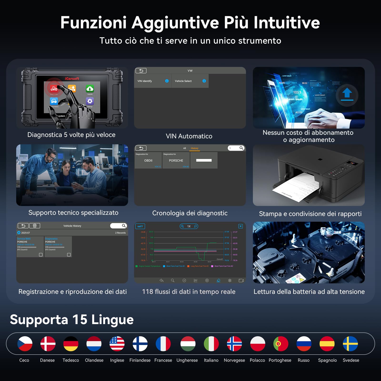 iCarsoft VOL V4.0 Scanner OBD2 Auto Diagnostica Bidirezionale per Volvo/SAAB+ 2 Marche di auto, Sistema Completo, Fino a 29 Servizi di Ripristino per Volvo/SAAB, Auto VIN, Aggiornamenti a Vita