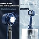 vivinin Mini Fan Portable Fan Rechargeable Mini Handheld Fan USB Rechargeable Fan Portable Pocket Fan Folding Fan Tools multicolour Rechargeable Battery USB Desk and Crafts (Blue) gallery image