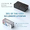 Product Photo 4