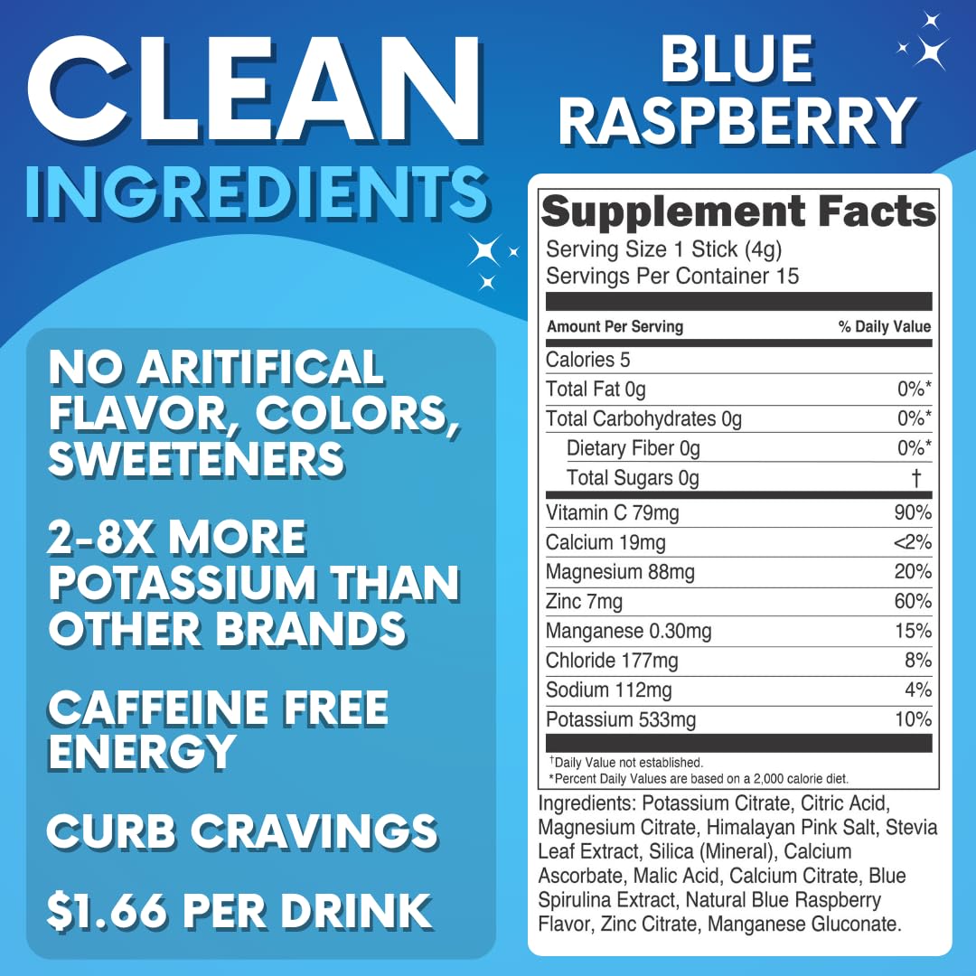 Sugar Free Electrolytes Powder Packets, Delicious Blue Raspberry, 15 Sticks — Amazon image 4