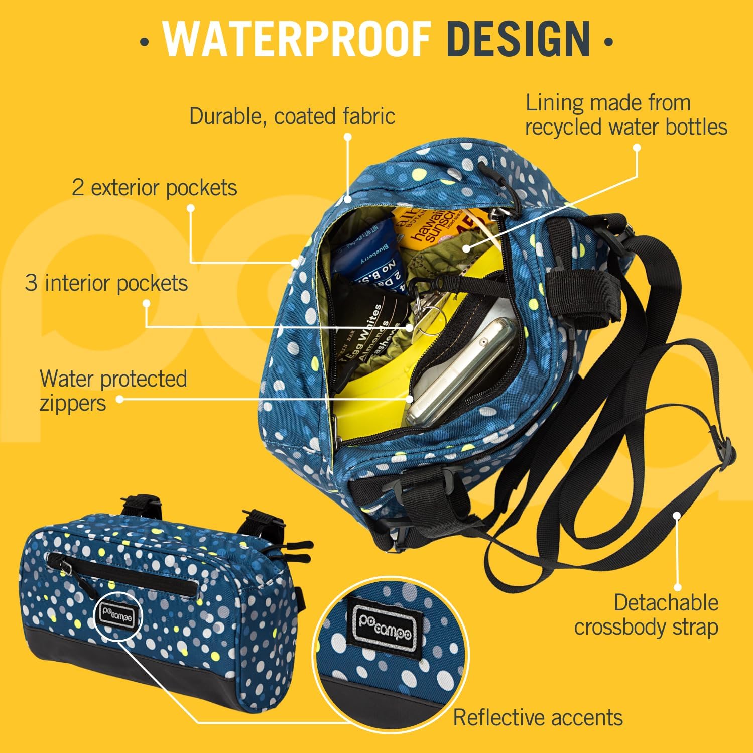 Po Campo Domino Handlebar Bag - Large, Waterproof Bicycle Storage Baskets for Front Mount - Lightweight Bike Bags That Convert To Crossbody (Meadow)