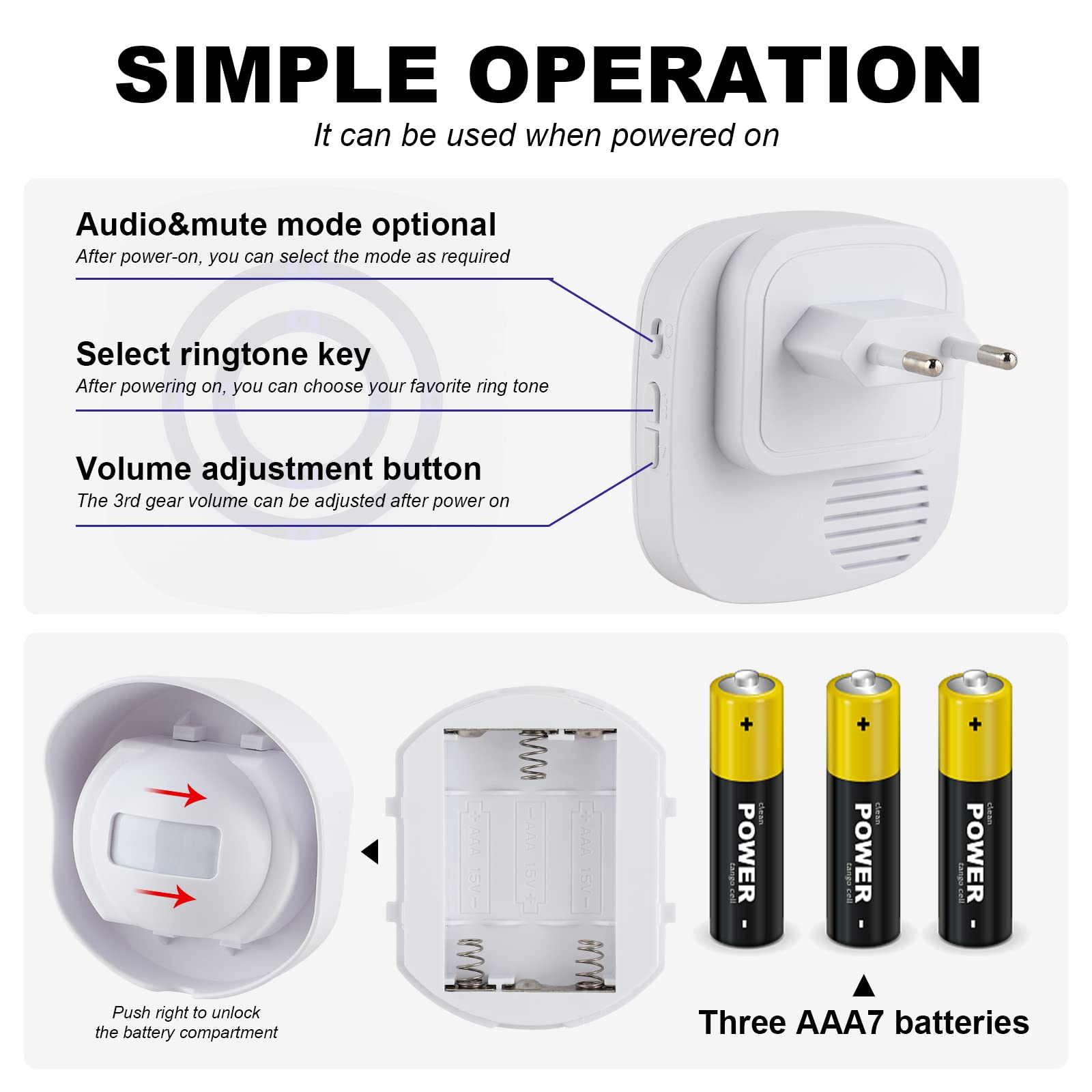 Indoor Motion Detector Alarm That Plugs In EKIEUDL Upgraded Wireless