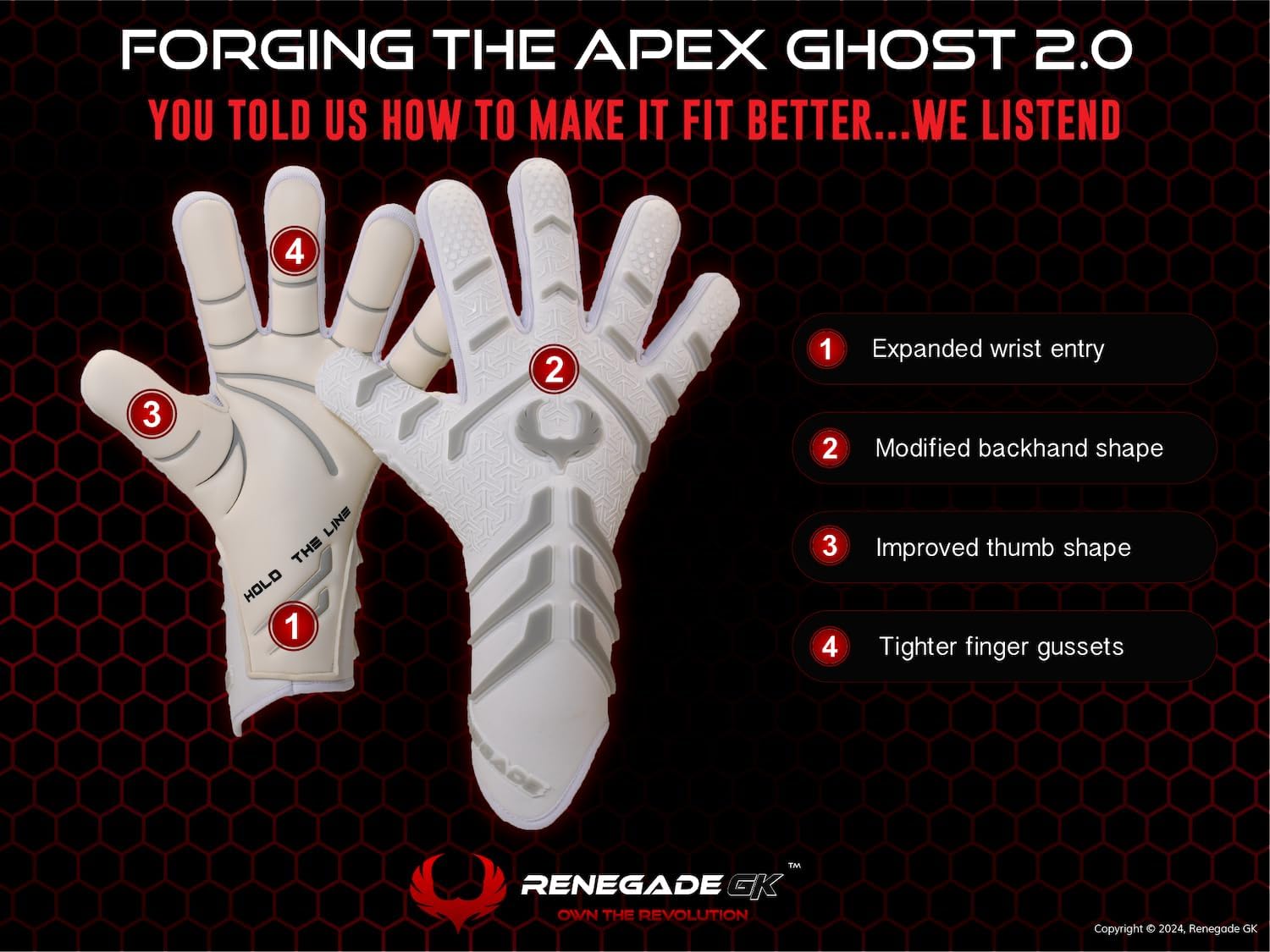 Renegade GK Apex Strapless Professional Soccer Goalie Gloves (Sizes 6-12, Level 5.5) 4+5MM EXT Contact Grip | Evo Negative Cut Goalkeeper Gloves for Elite Play | Based in the USA