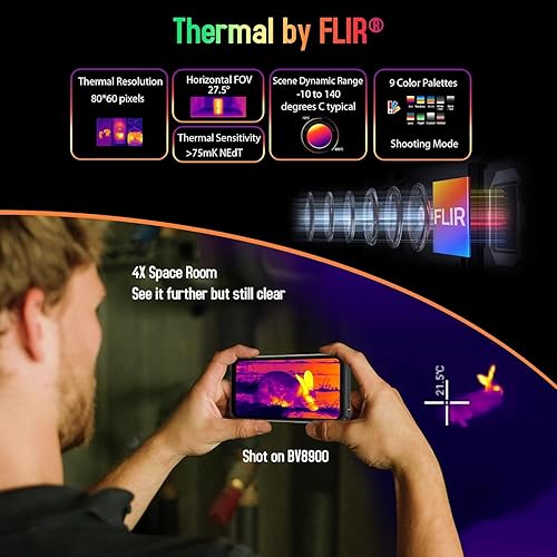 Miniatura 2 de Blackview Teléfonos resistentes desbloqueados, teléfonos Android BV8900(2023)