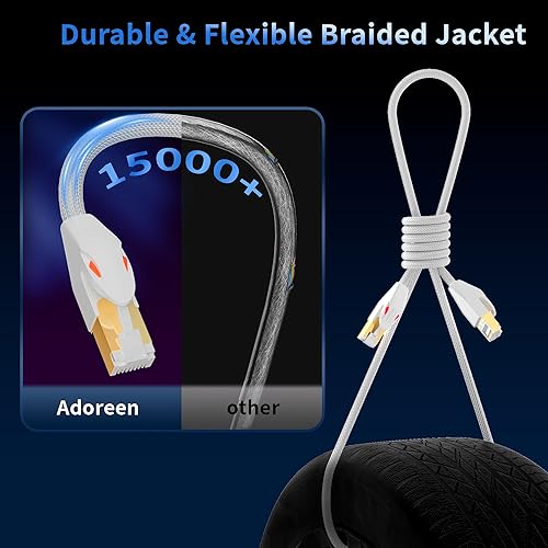 Miniatura 4 de Adoreen Cable Ethernet CAT 8 de 8 pies, color blanco, de alta velocidad de 40 Gbps 2000 Mhz, cable de Internet blindado SFTP 26 AWG trenzado