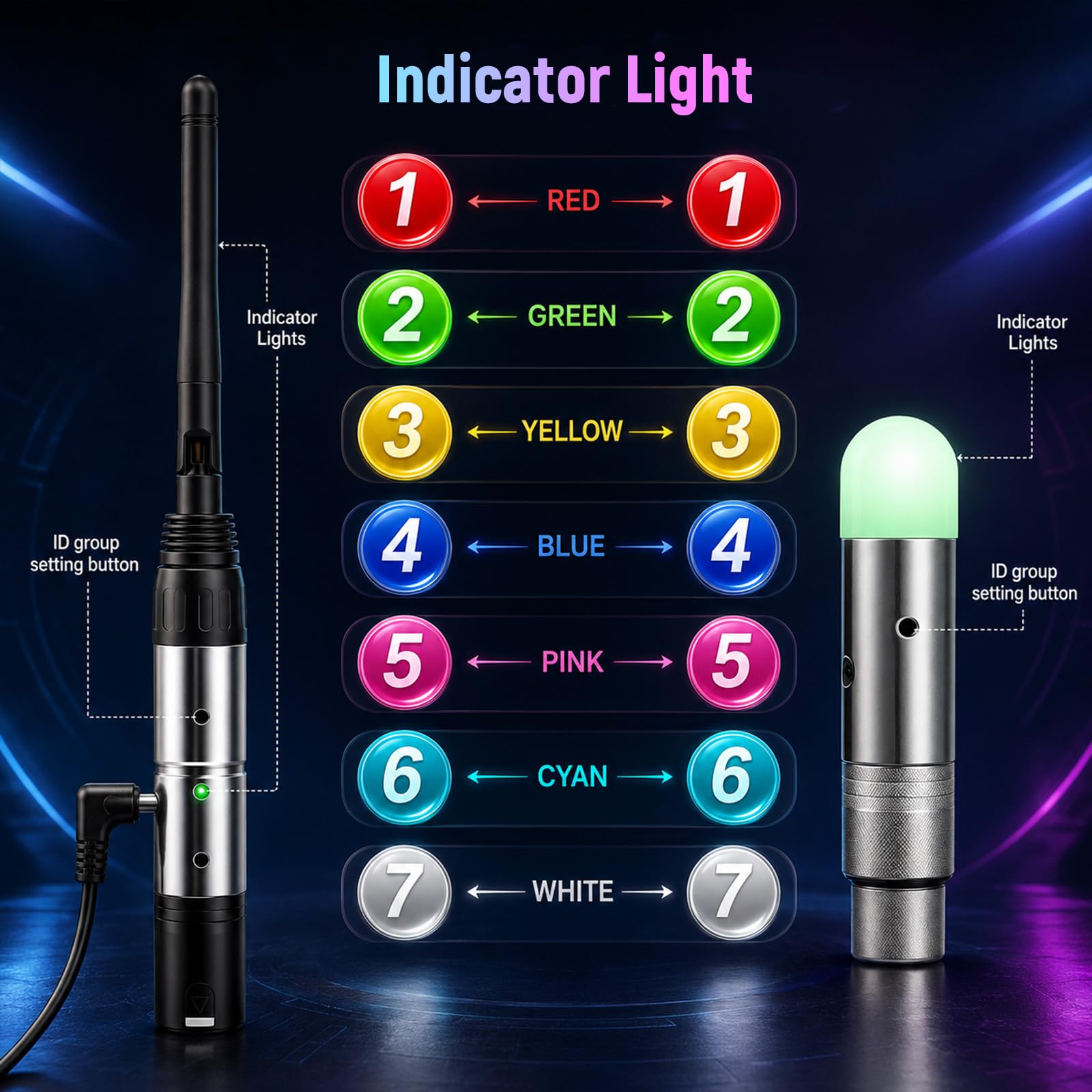 4Pcs Controlador DMX Inalámbrico, Transmisor/Recibidor Inalámbrico DMX512 LED, Controlador de Iluminación LED con Controlador DMX para Barras de luz de Escenario Luz de Cabeza Móvil