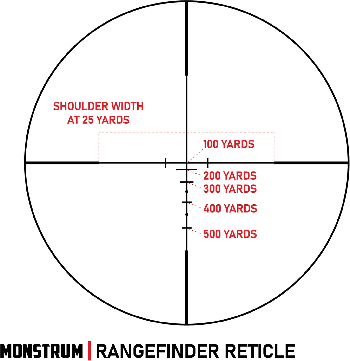 Monstrum 1 4x20 Rifle Scope with Rangefinder Reticle and Medium Profile Scope Rings Photo
