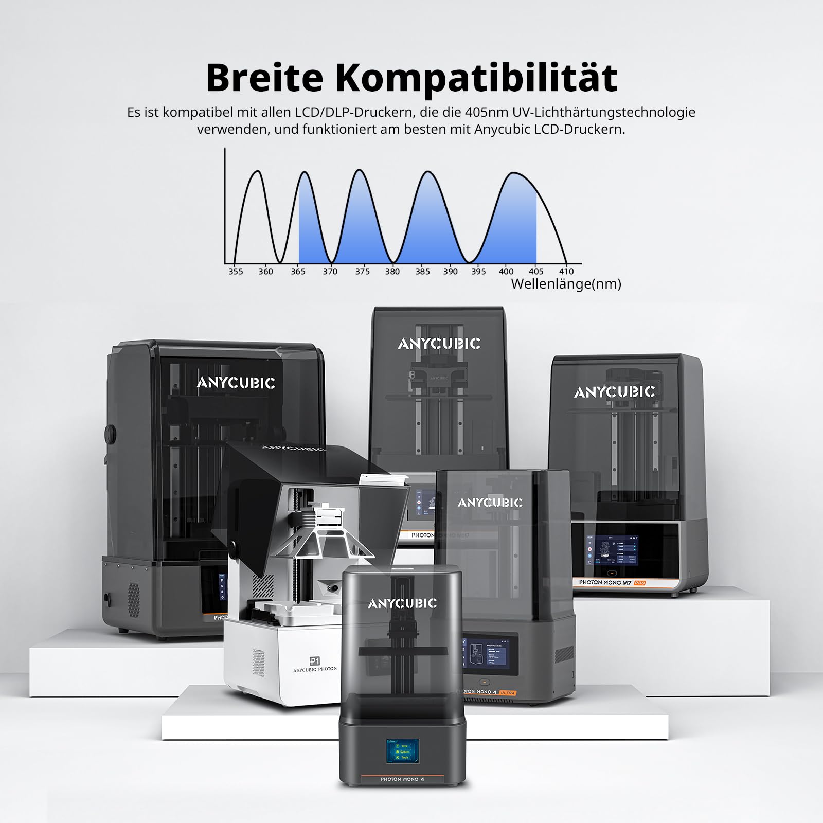 Anycubic 16K Standard 3D Printer Resin, Blue Mist Gray, 1000g, 4PCS | Geringe Schrumpfung, 85D Härte, matte Textur für Miniaturen und mechanische Teile, geruchsarm, 405 nm LCD/DLP-kompatibel