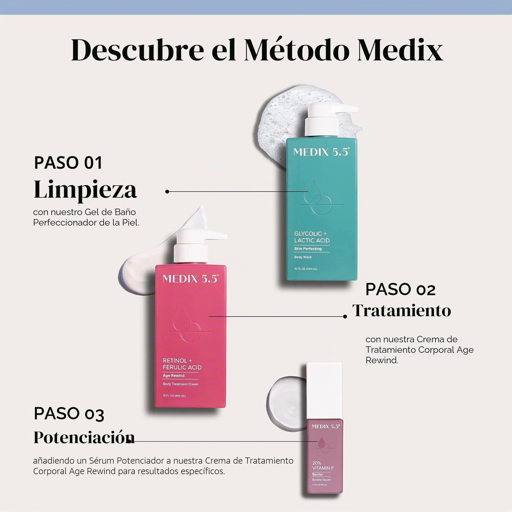 MEDIX 5.5 Limpiador facial y corporal exfoliante AHA con ácido glicólico + crema corporal hidratante con retinol, loción para el cuidado de la piel, 2 unidades | Jabón facial espumoso con ácido alfa