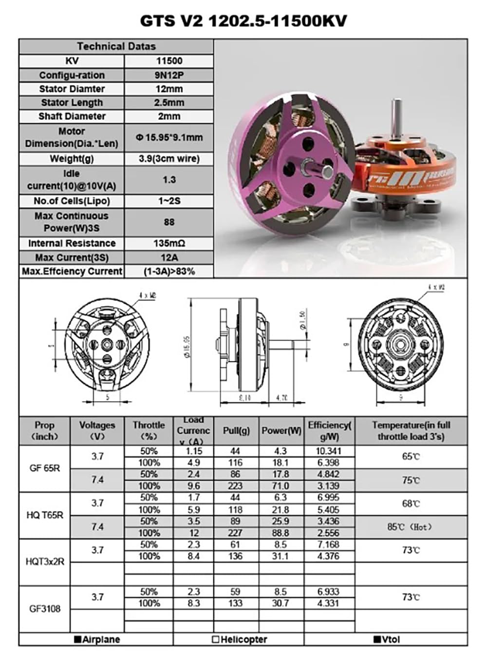 GTS V2 1202 1202,5 1-2S/11500KV 6000KV/3-4S Lipo 3,9 g Mini FPV bezszczotkowy silnik 1,6-7,6 cm śmigło do silników RCINPower, RC Quadcopter, drony wyścigowe (4 szt. 1~2S 11500KV, różowy)
