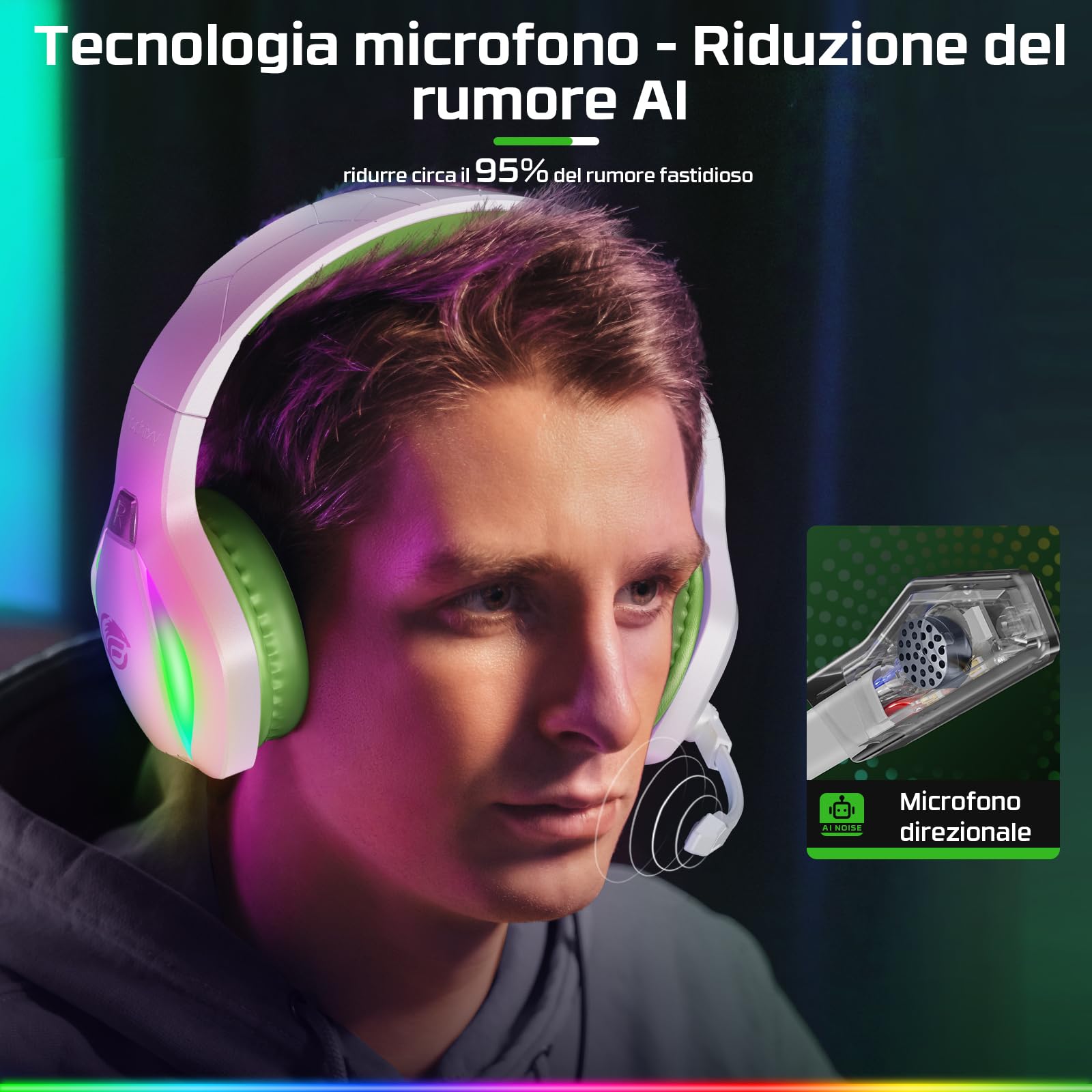 Fachixy 「2024 New」 FC100 Cuffie Gaming per PS4 PS5 PC Xbox Nintendo Switch, con Luce RGB, con Microfono, Audio Stereo, con Cancellazione Del Rumore con filo - BIANCO VERDE