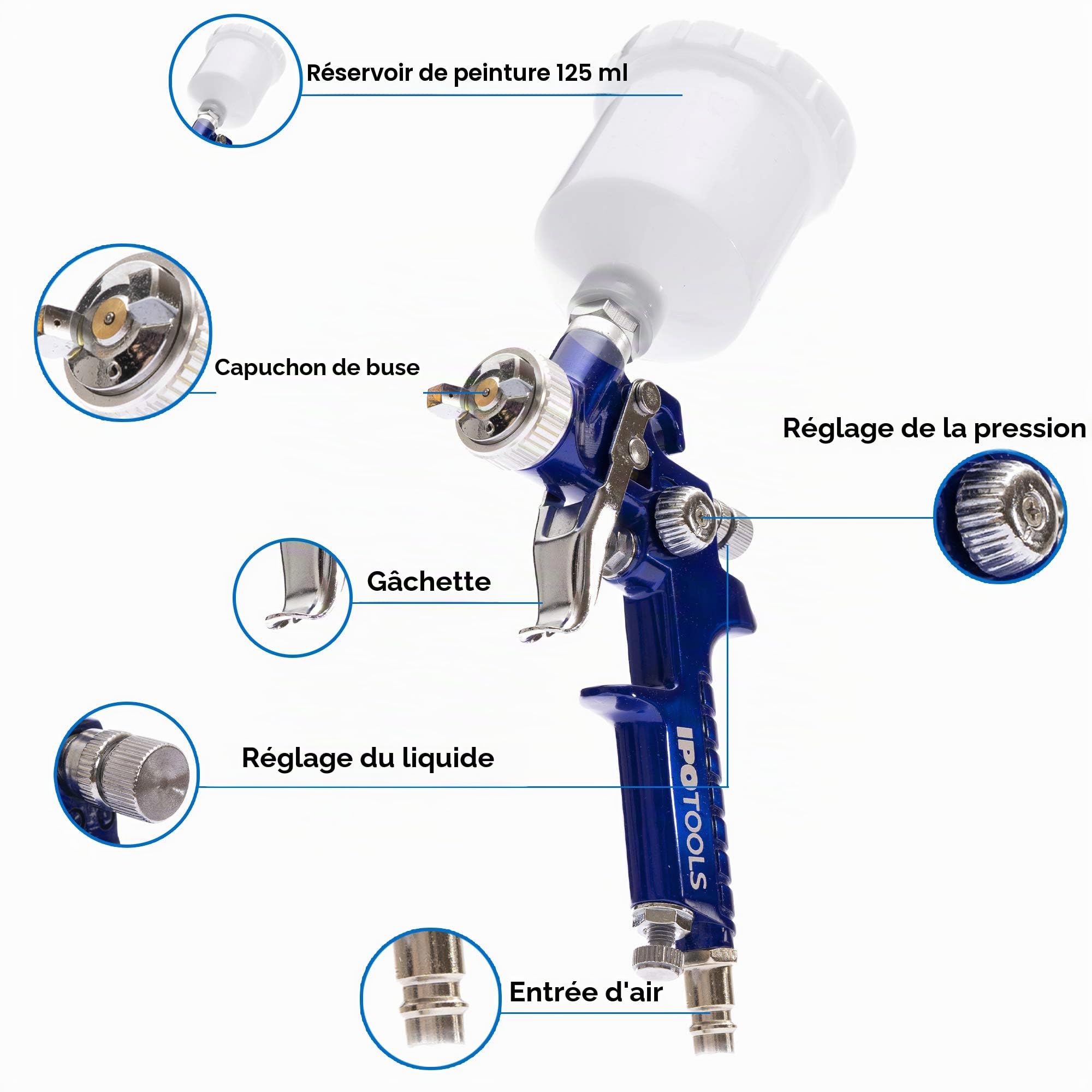 Mini pistolet pulvérisateur HVLP avec buse de 1,0 mm
