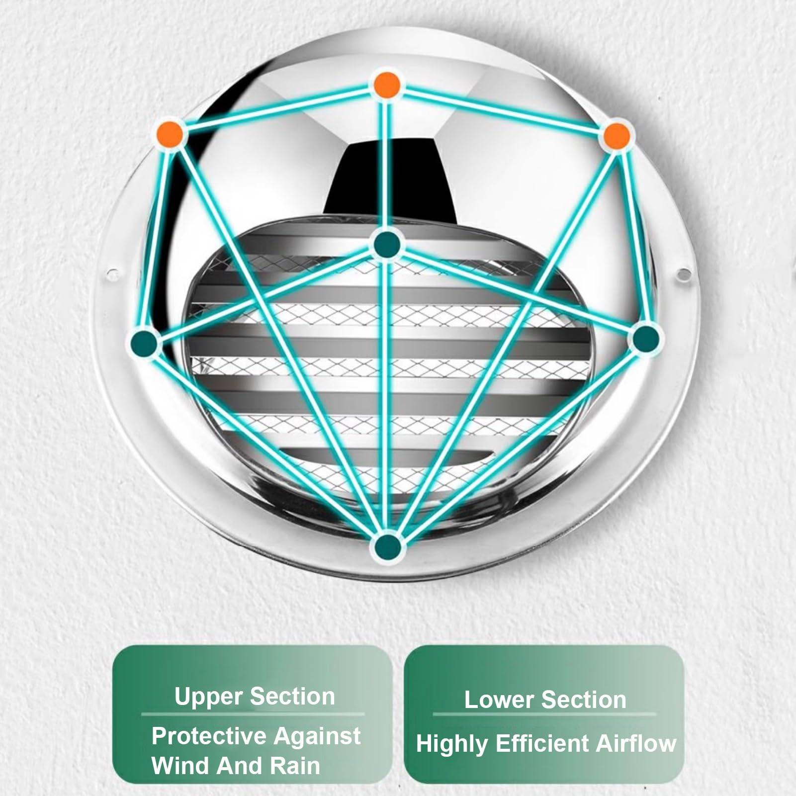 Grille D'aération Murale Ronde À Persiennes, Grille Ventilation en Acier Inoxydable avec Moustiquaire pour Applications Domestiques ou Industrielles(300mm/12inch)