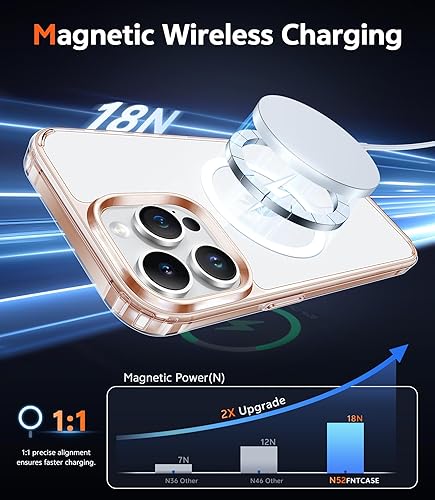 Miniatura 129 de Fntcase Funda para iPhone 15 Plus y 14 Plus de 6.7 pulgadas, magnética, a prueba de golpes de grado militar, antiamarilleo, delgada, protectora