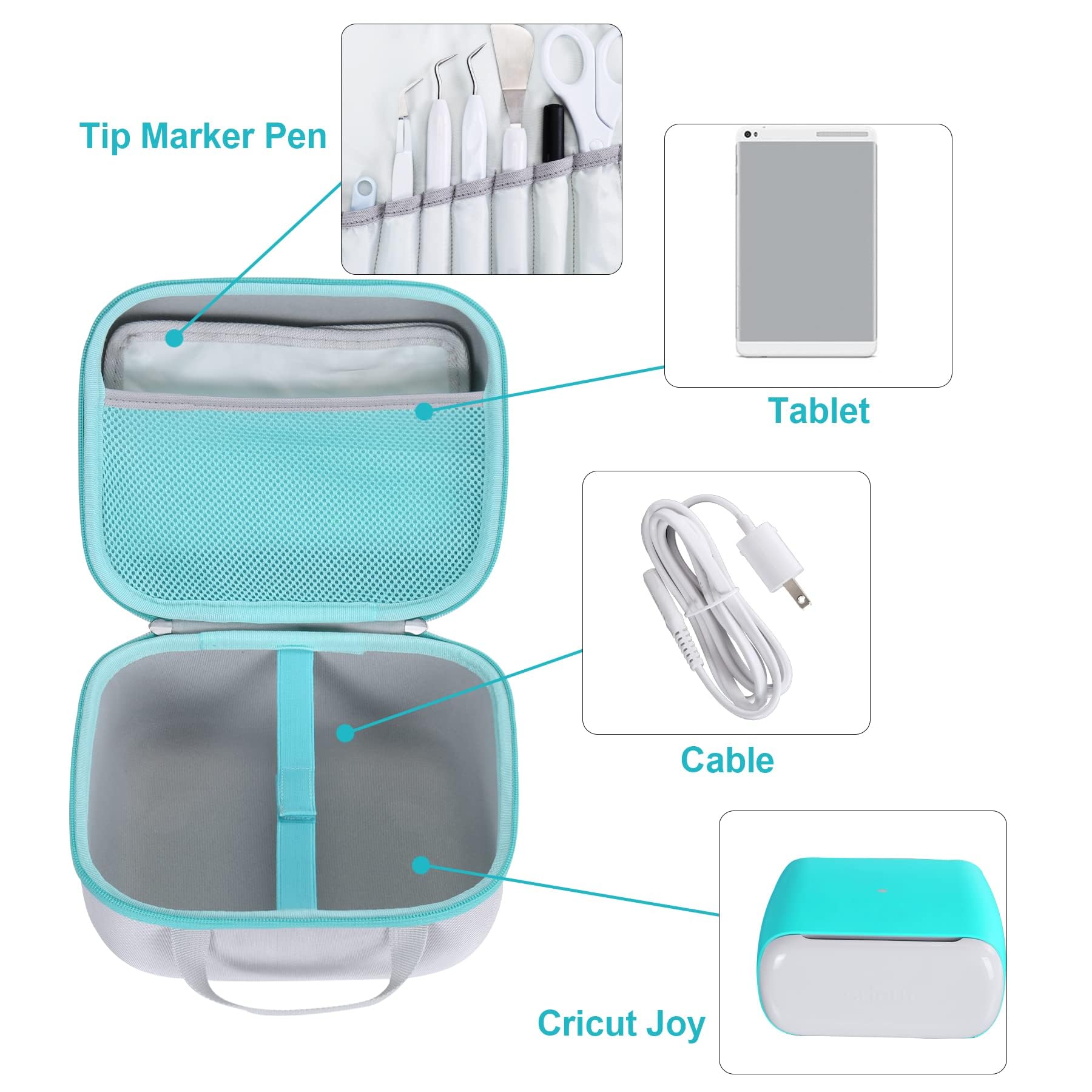 Khanka Estuche Rígido para Cricut Joy Máquina de Escritura y Corte Inteligente y compacta.(Vacío Estuche)