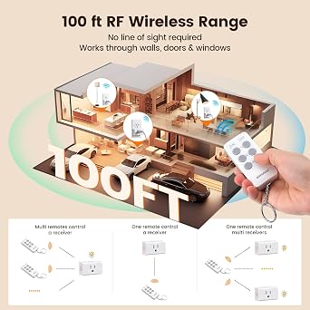 Remote Control Outlet, Wireless Light Switch, 3 Outlets + Remote | 15 AMP, 100 ft RF Range, No Interference, Remote Light Switch Kit for Lamp, Fan, Christmas Tree Lights & Household Appliances
