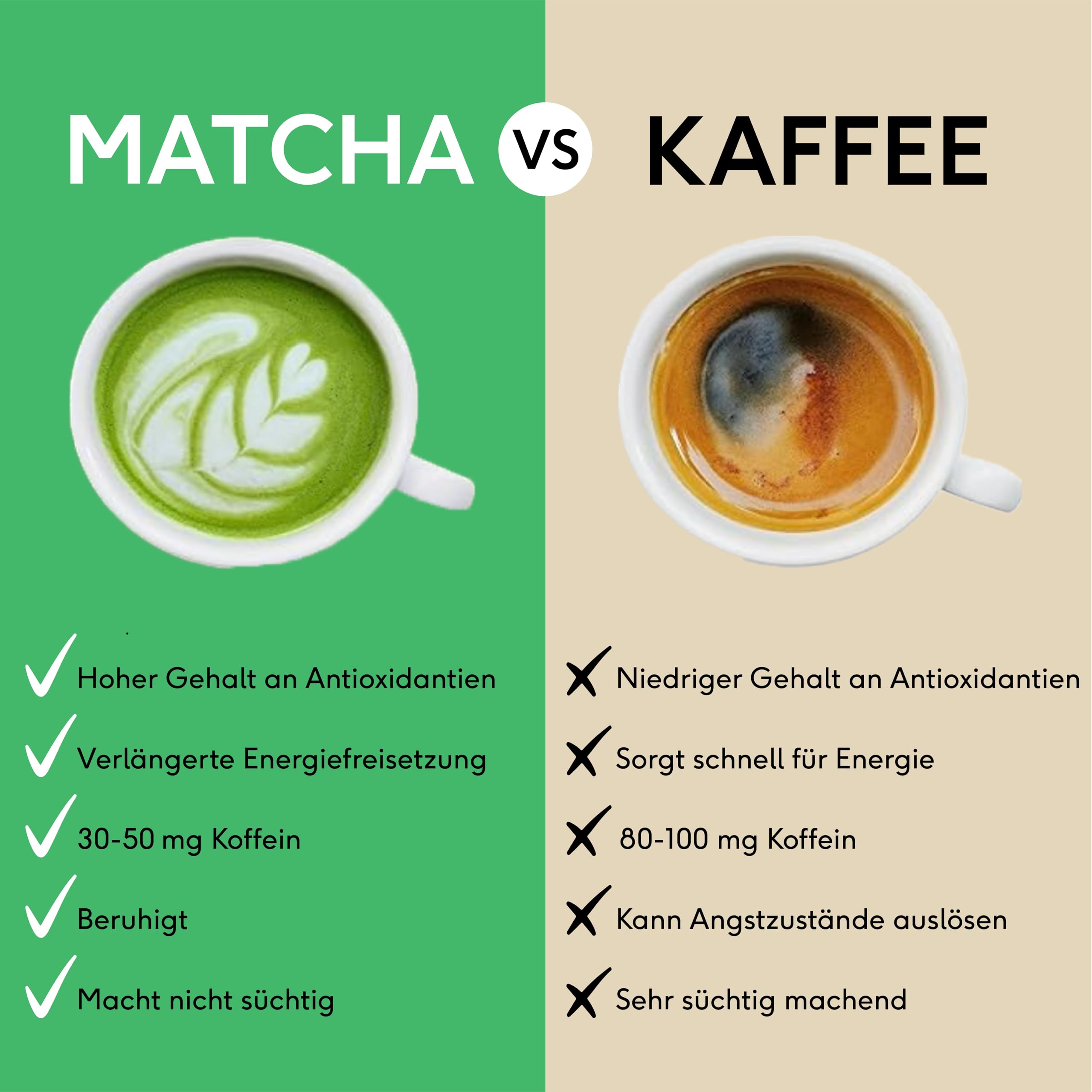 PerfectTed Matcha Powder & Hojicha ((3x30g) 90g, Ceremonial Grade Matcha)