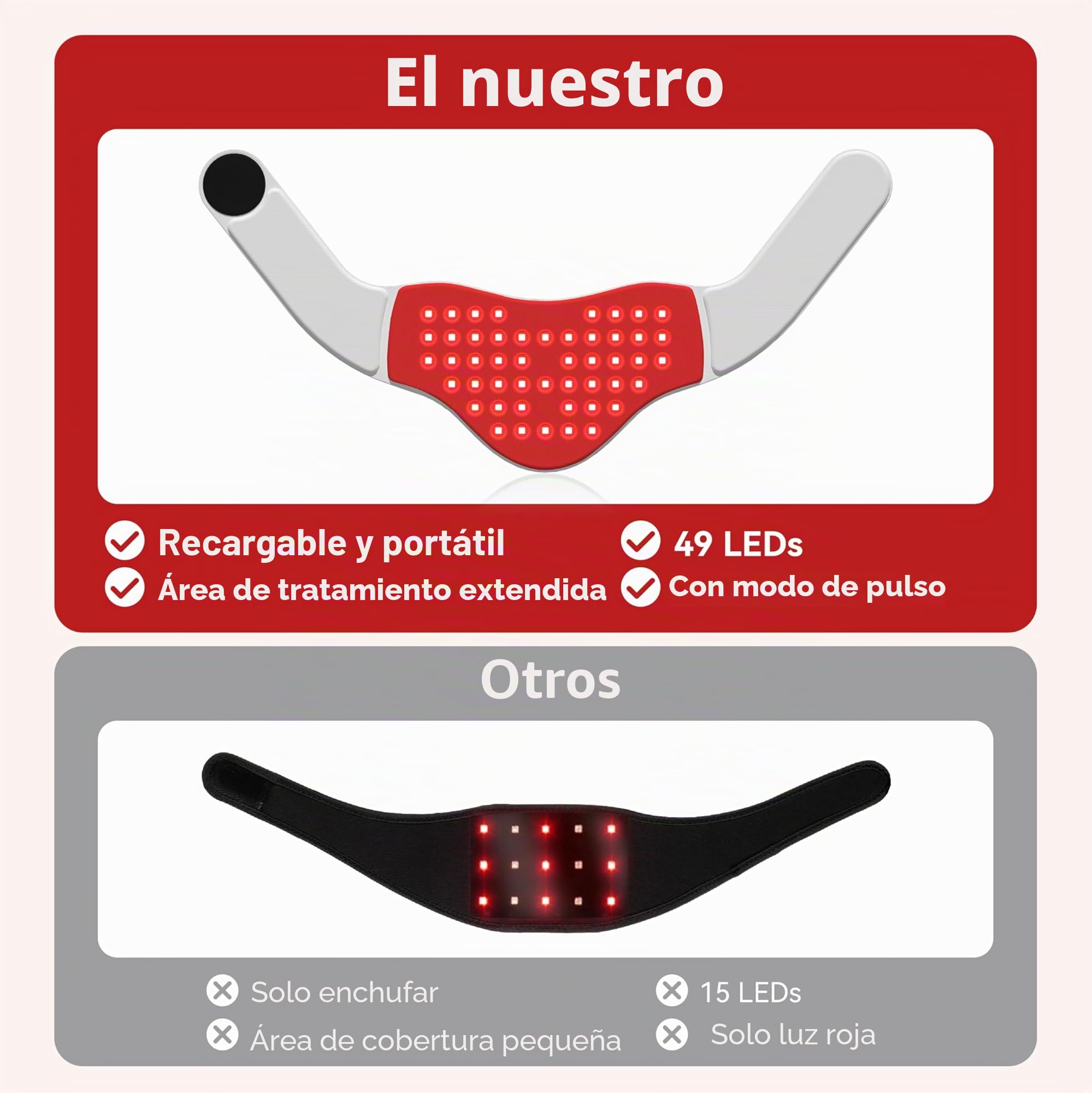 Red Light Neck Therapy, 147 LED con Tecnología TriChip™, Control Remoto Recargable, Temporizador, Terapia Portátil de Luz Roja 660nm & Infrarroja 850nm para Cuello y Hombros (Azul)
