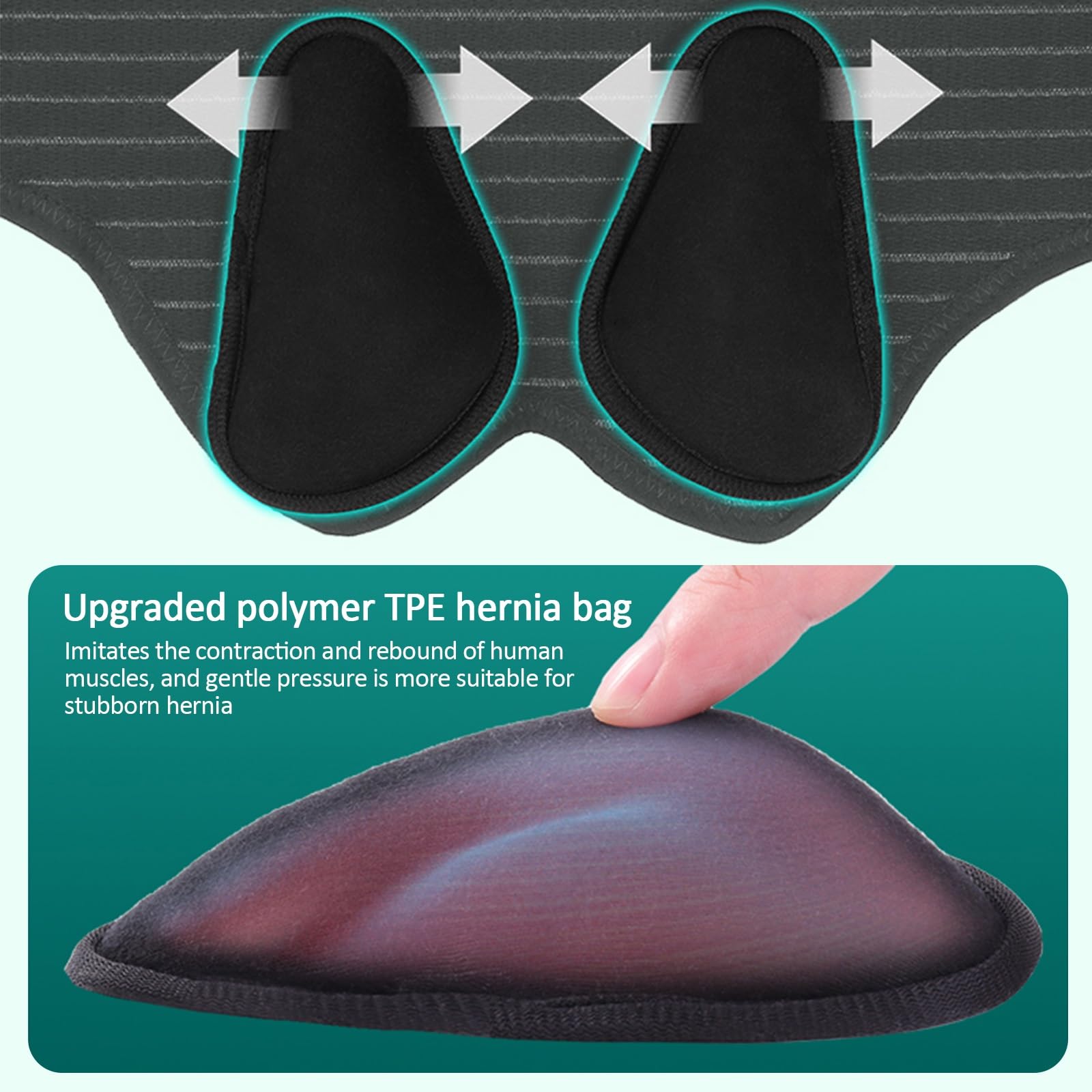 Fascia Ernia Inguinale Uomo, Cintura di Supporto per Ernia, Cintura Elastica Regolabile per Cuscinetti Erniari, Cinghia con 2 Cuscinetti di Compressione Medicali Rimovibili, Design Ergonomico(Medium)