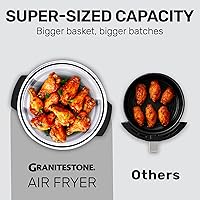 Vista 5 de Freidora de aire Big Boss, sin aceite, Negro