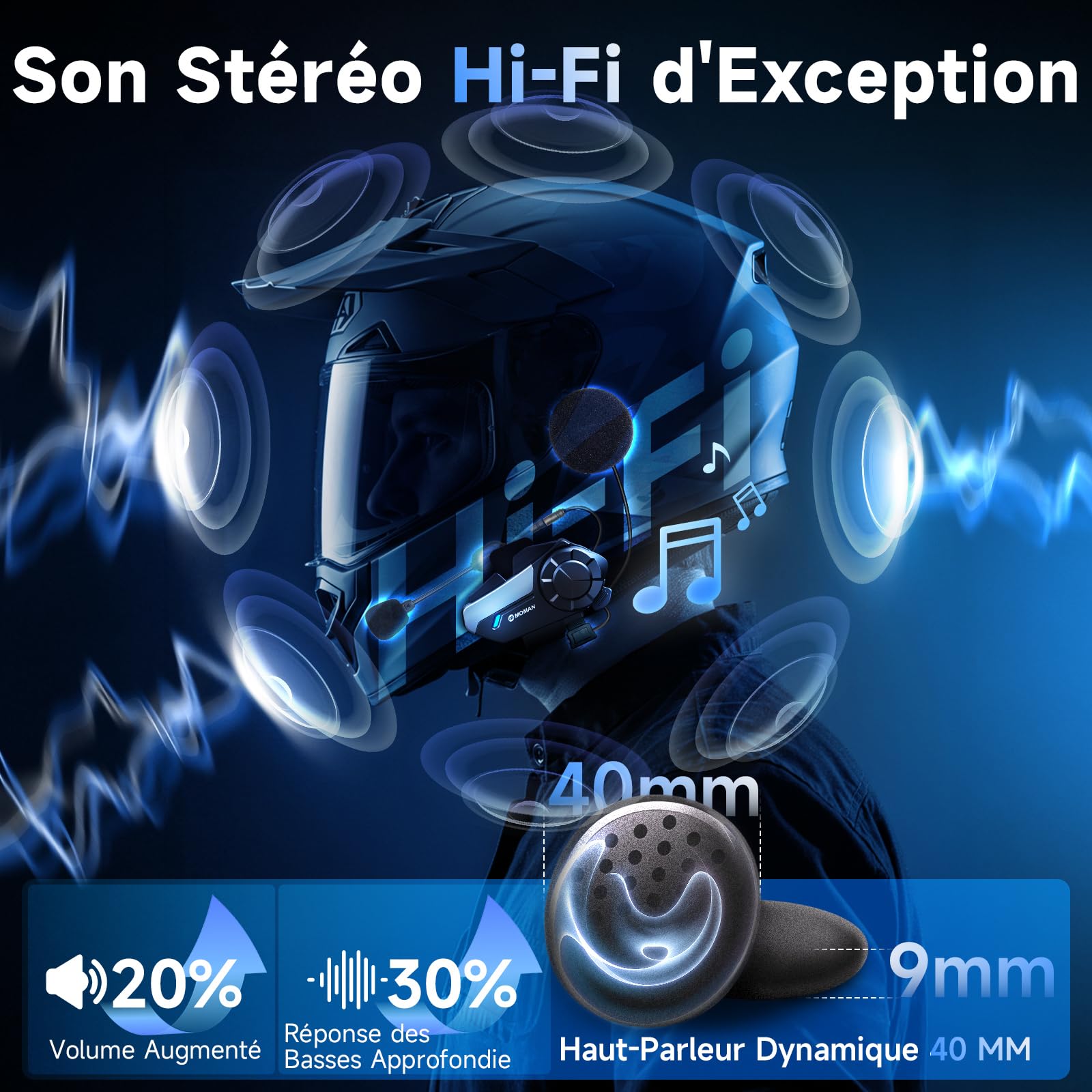 Casque Moto Sans Fil Moman H4M - Écran LCD, FM, 6 Modes EQ, étanche IPX6