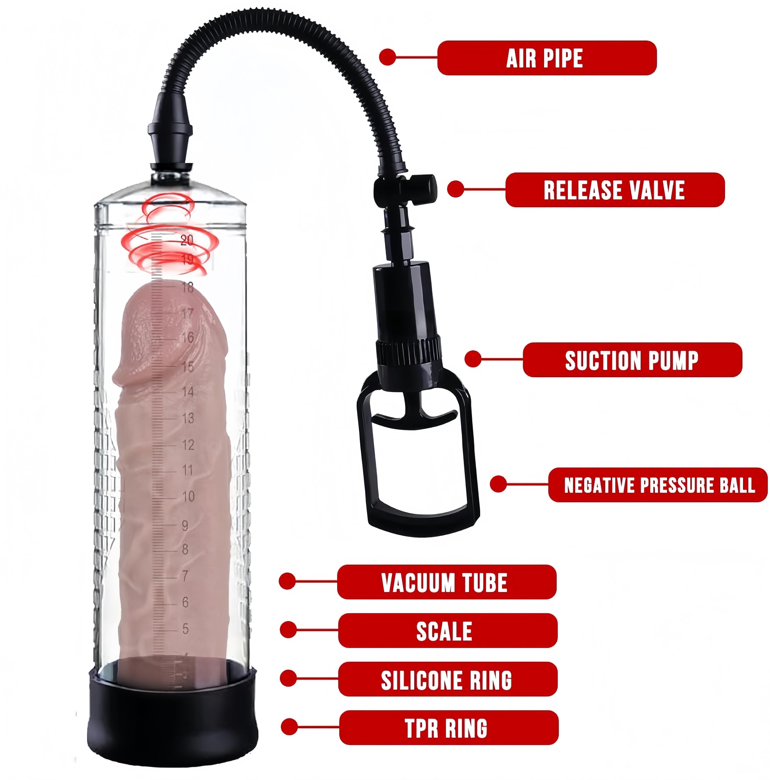 KinZon Pompe à pénis, Sex Toy pour Homme - Agrandir le pénis, Extenseur De Pénis Masculin, Augmenter la Taille De Pénis, plaisirs de couple，avec Vaginette en Silicone (Sans Manomètre)