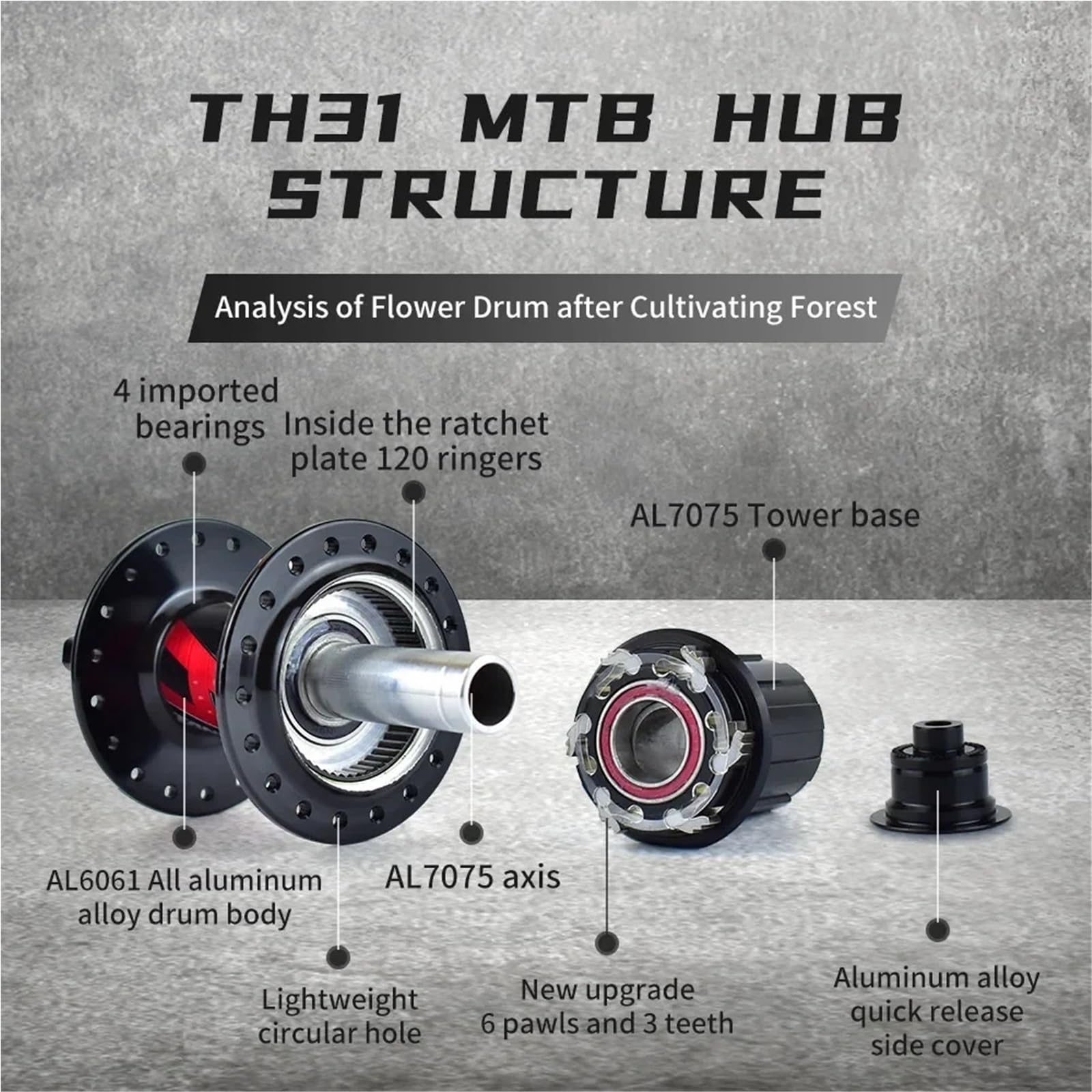 Moyeu Avant Shimano Deore XT HB-M756 – 36 Trous, 9mm QR, Disque 6 Boulons