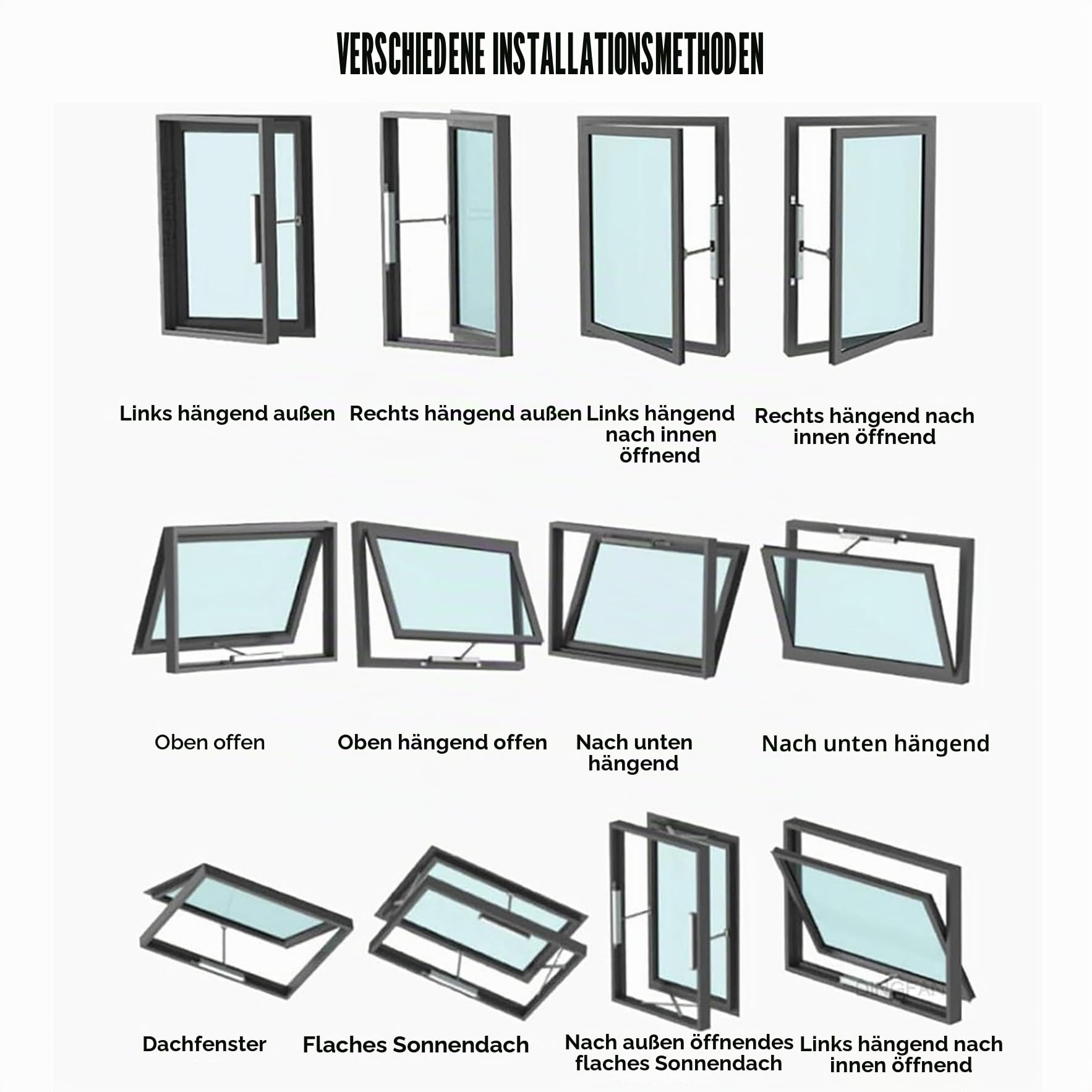Elektrischer Fensteröffner mit Fernbedienung und Schalter, automatischer Fensteröffner für Dachfenster, Hänge-Lüftungsfenster und Dachbelüftung, Motor 220 V 300 mm