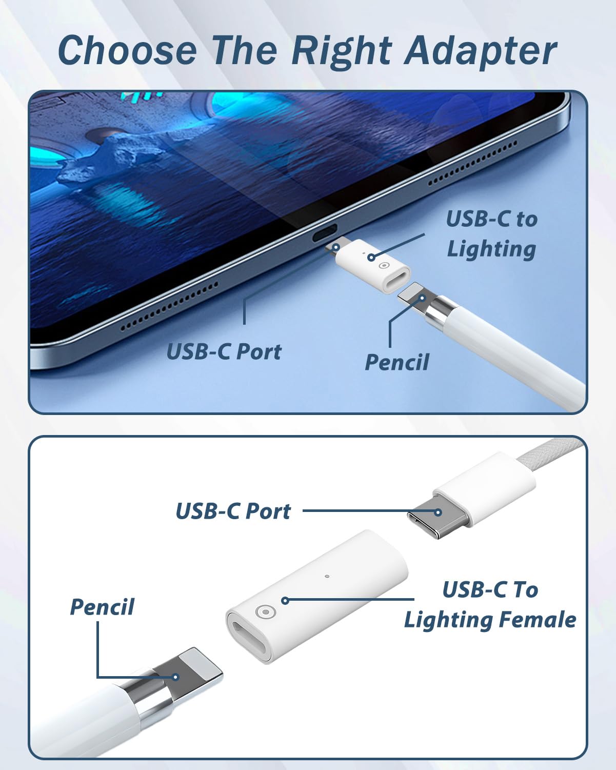Zestaw 2 adapterów ładujących do Apple Pencil 1. generacji – wtyczka USB-C i gniazdo na złącze 8-pinowe – tylko do ładowania – kompatybilny z iPad 10. generacji – bez Bluetooth/danych