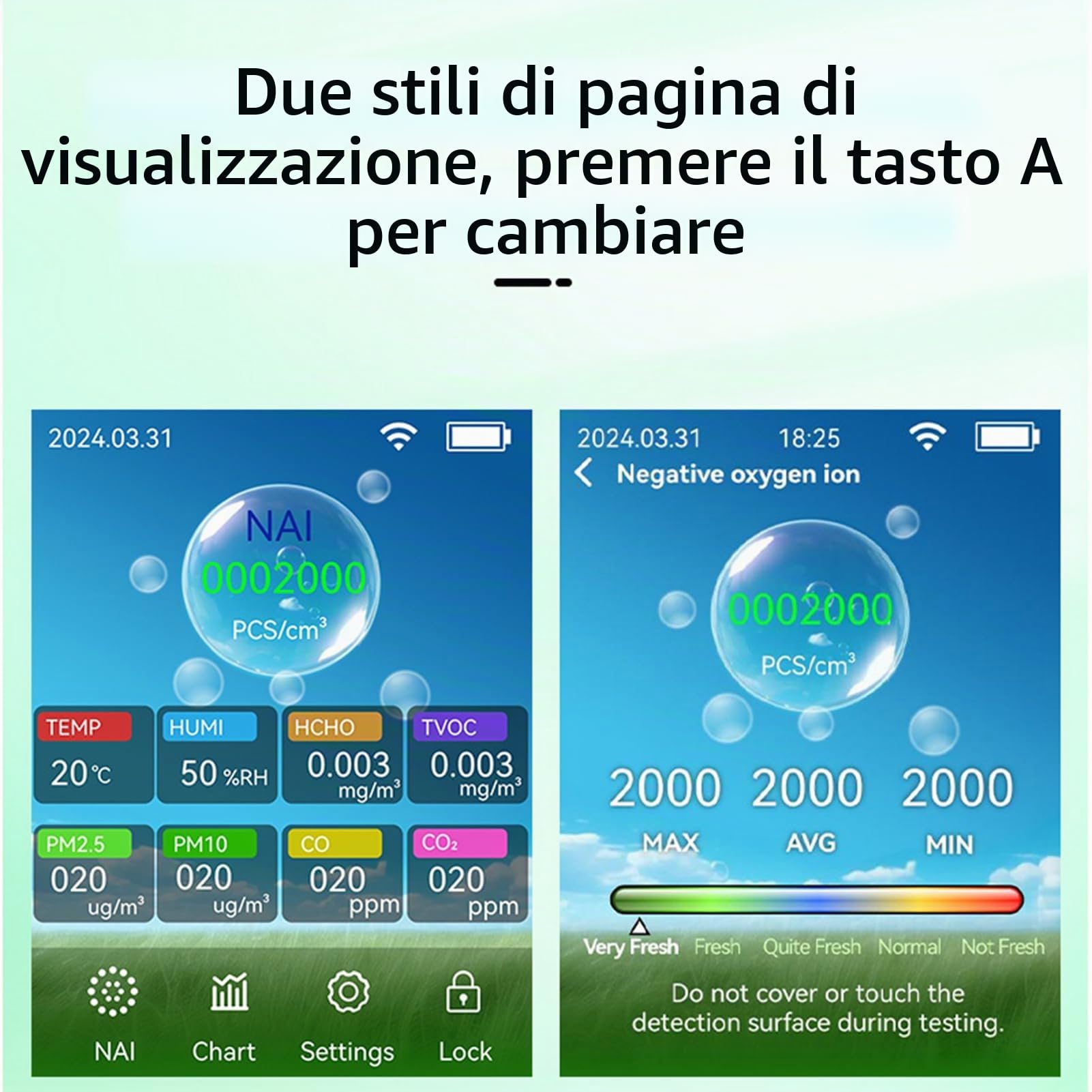 Rilevatore Qualità Aria Interni Monitoraggio CO2 PM2 5 PM10 VOC Umidità Temperatura Ioni Negativi per Auto Ufficio Domestico Scolastico Bianco