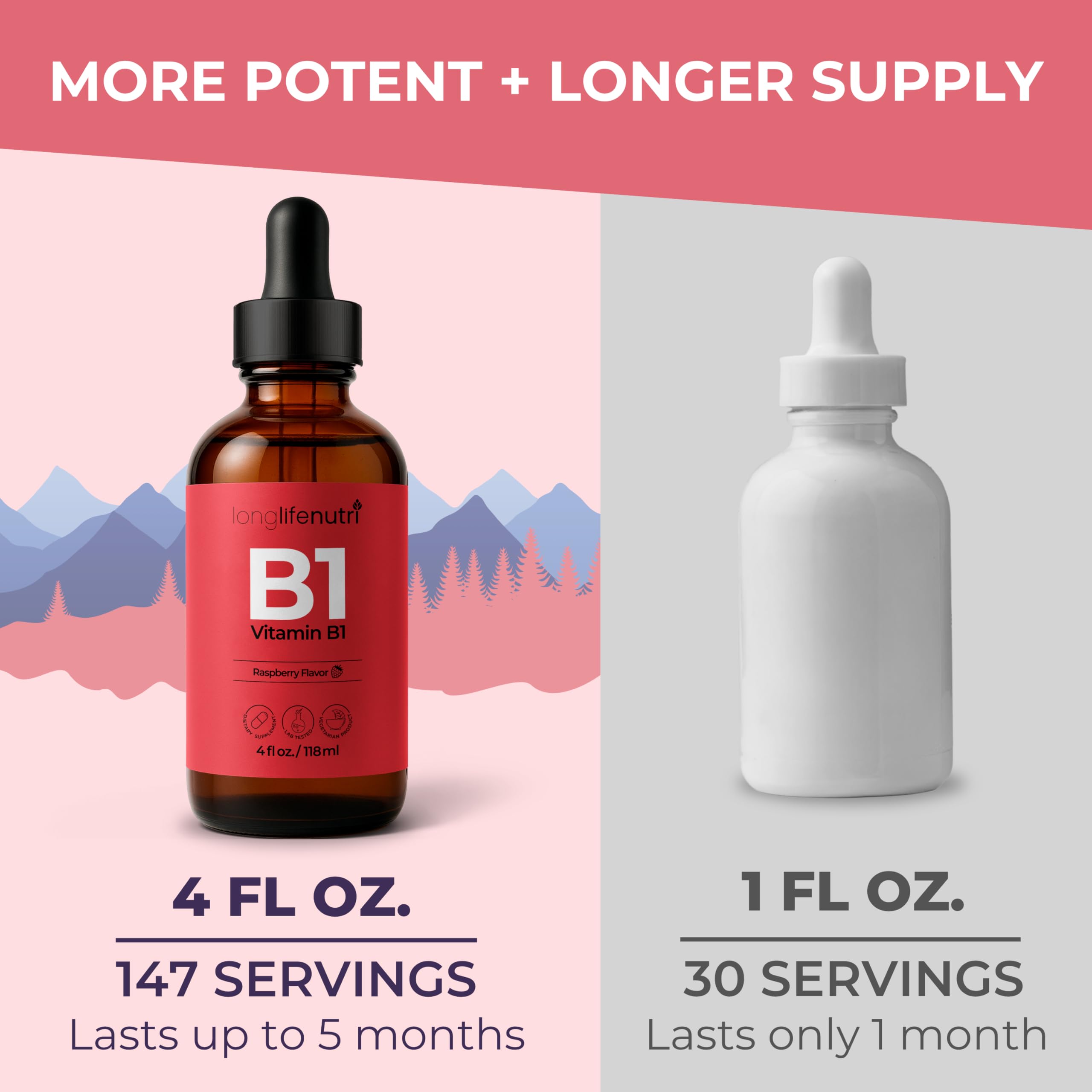 LongLifeNutri Vitamin B1 Drops 6mg, 4 FL OZ, About 5-Month Supply — Amazon image 4