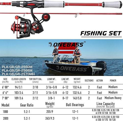 Miniatura 4 de Combo de Carrete y Caña de Pescar One Bass Spirit Flame, Caña de Pescar Giratoria con Blancos de Grafito de 2 Piezas, Guías de Acero Inoxidable