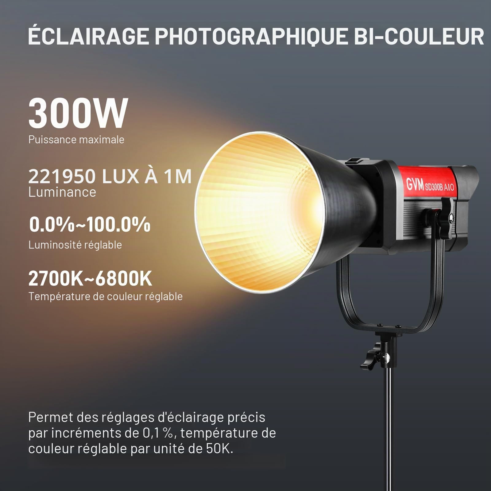 GVM 300W Lumière LED Vidéo, 221950 lux/1m, Kit d'Éclairage Photo ARO SD300B avec Contrôle par Application, 2700K-6800K Lumière Continue de Studio pour Youtube, Cinéma, 12 Effets Scéniques