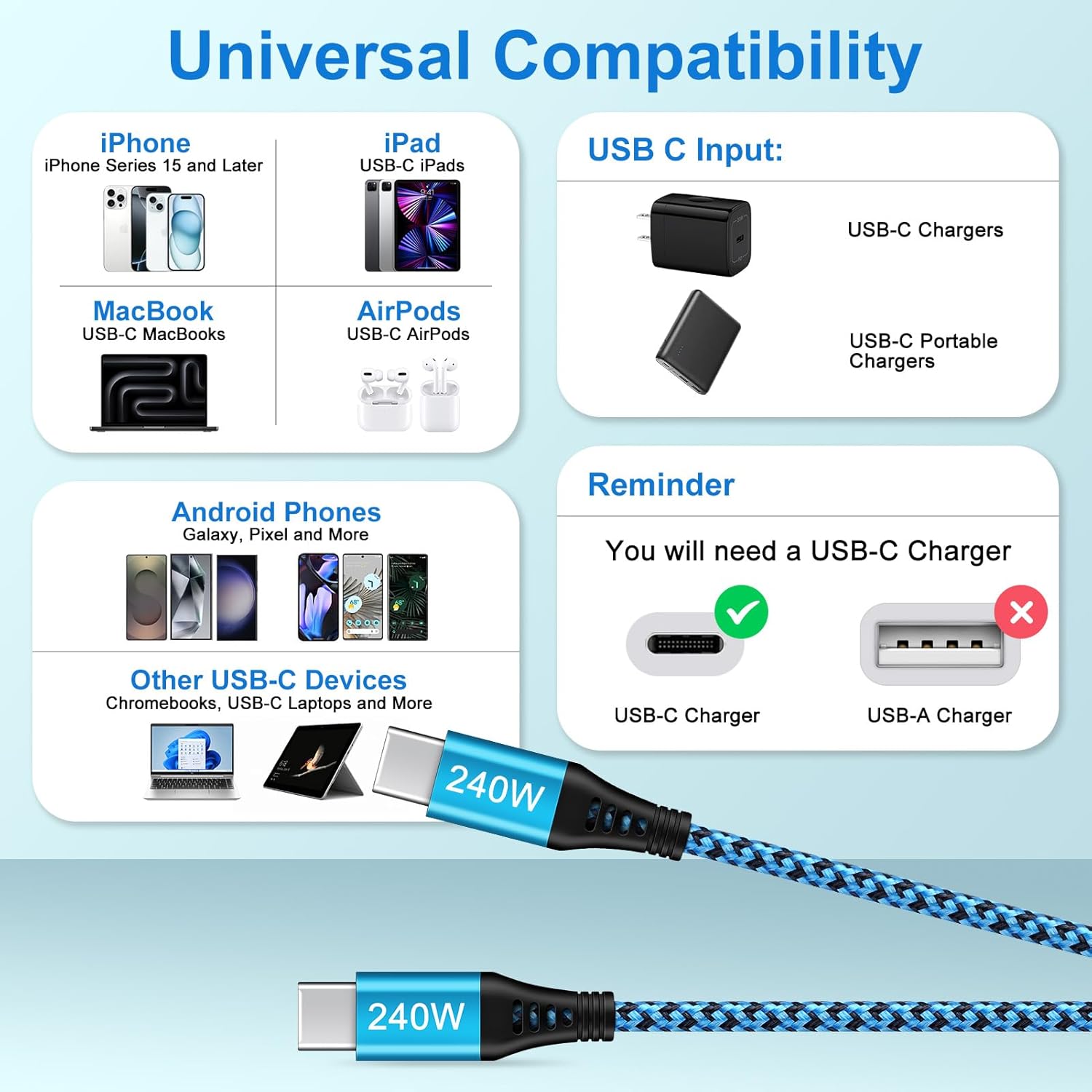 240W iPhone 17 Charger Fast Charging Cord 3FT iPhone 17 Car Charger USB C to USB C Cable for iPhone for iPhone 17/17 Pro/Air/16e 16 Pro Max 16 Plus/Pro 15 Plus Pro 15 USBC MacBook Pro/Air Laptop iPad - Image 6