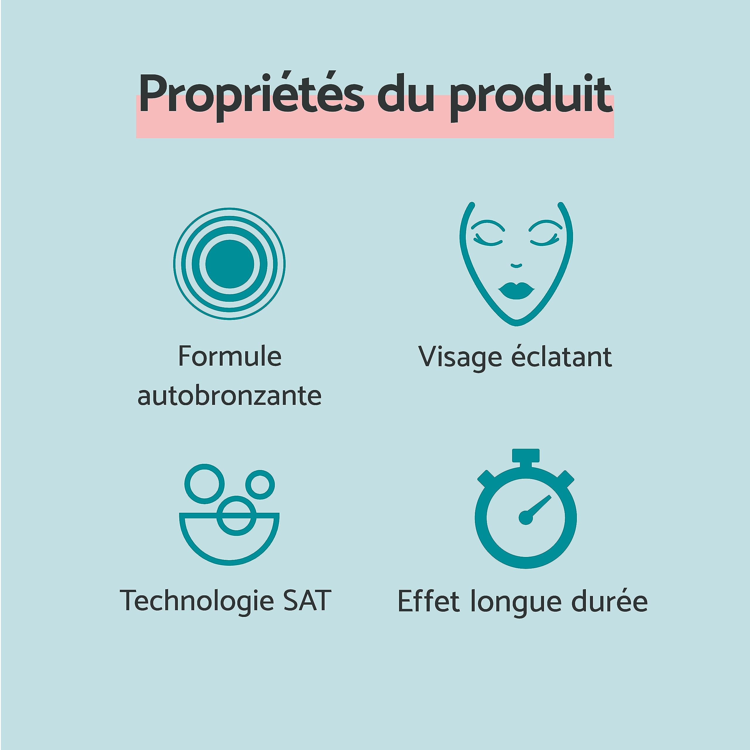 Remescar Glowing Drops 30ml – Gouttes Autobronzantes Visage & Corps – Bronzage Progressif & Éclat Naturel – À Mélanger à Votre Crème Hydratante