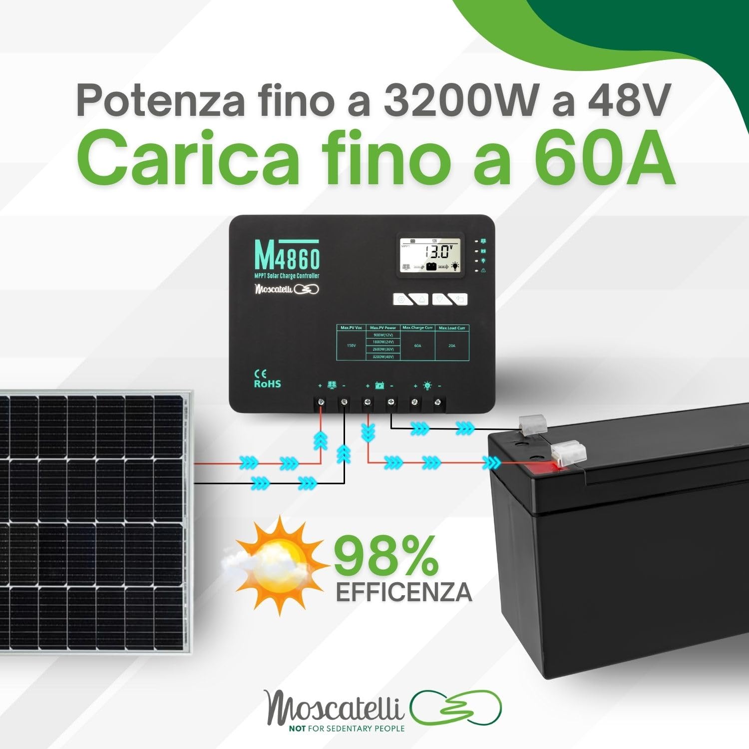 MOSCATELLI 60A Regolatore di Carica Pannello Solare MPPT – Compatibile con Batterie 12/24/36/48V Piombo, AGM, Gel e Litio – Ideale per Impianti Off Grid e Reti Isolate