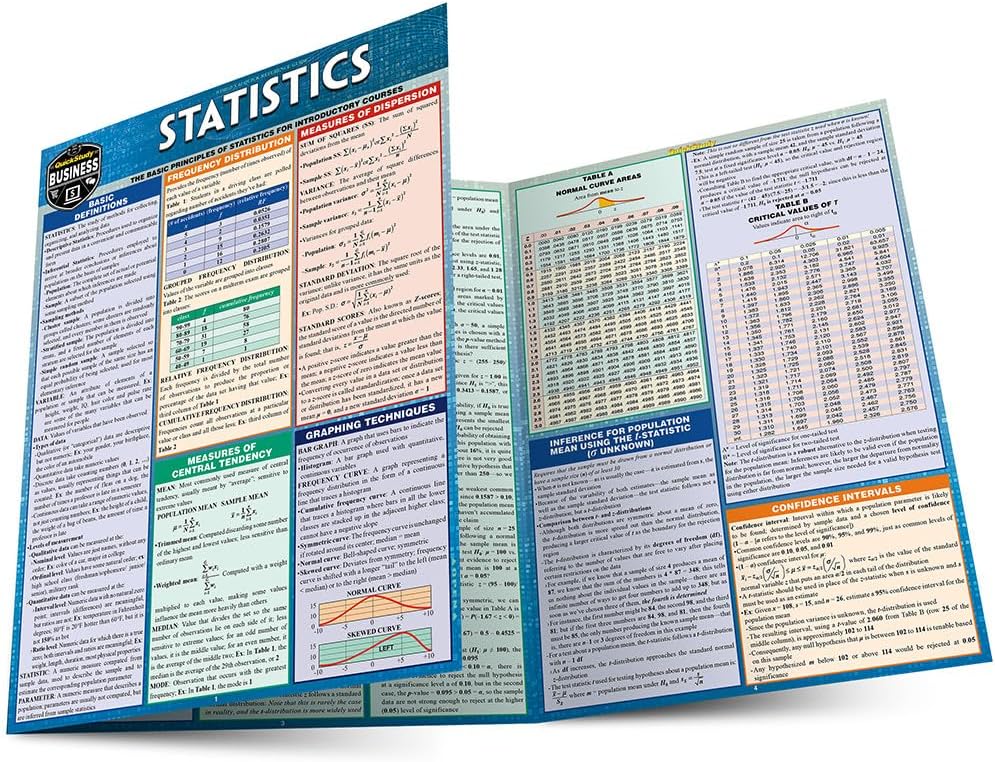 Statistics Laminate Reference Chart: Parameters, Variables, Intervals, Proportions (Quickstudy: Academic)