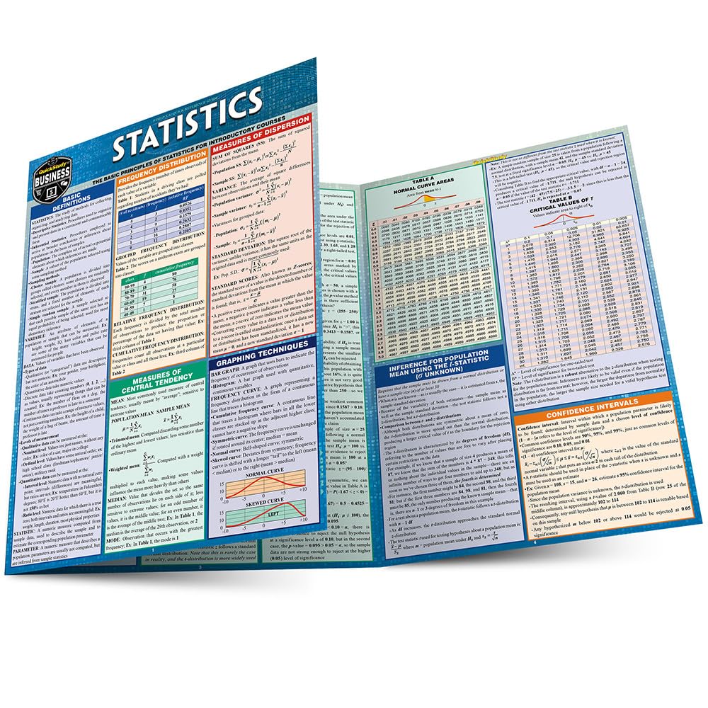 Statistics Laminate Reference Chart: Parameters, Variables, Intervals, Proportions (Quickstudy: Academic)