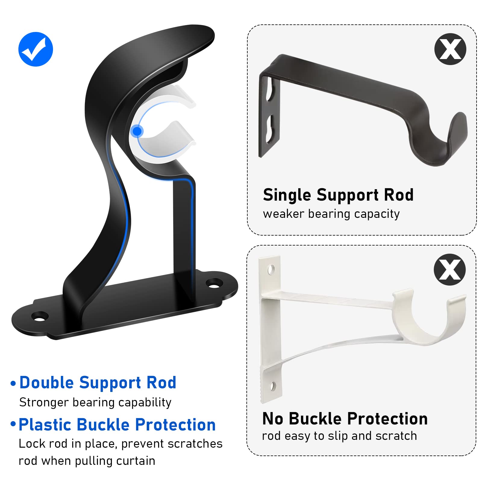 Curtain Rod Brackets - Heavy Duty & Secure -5