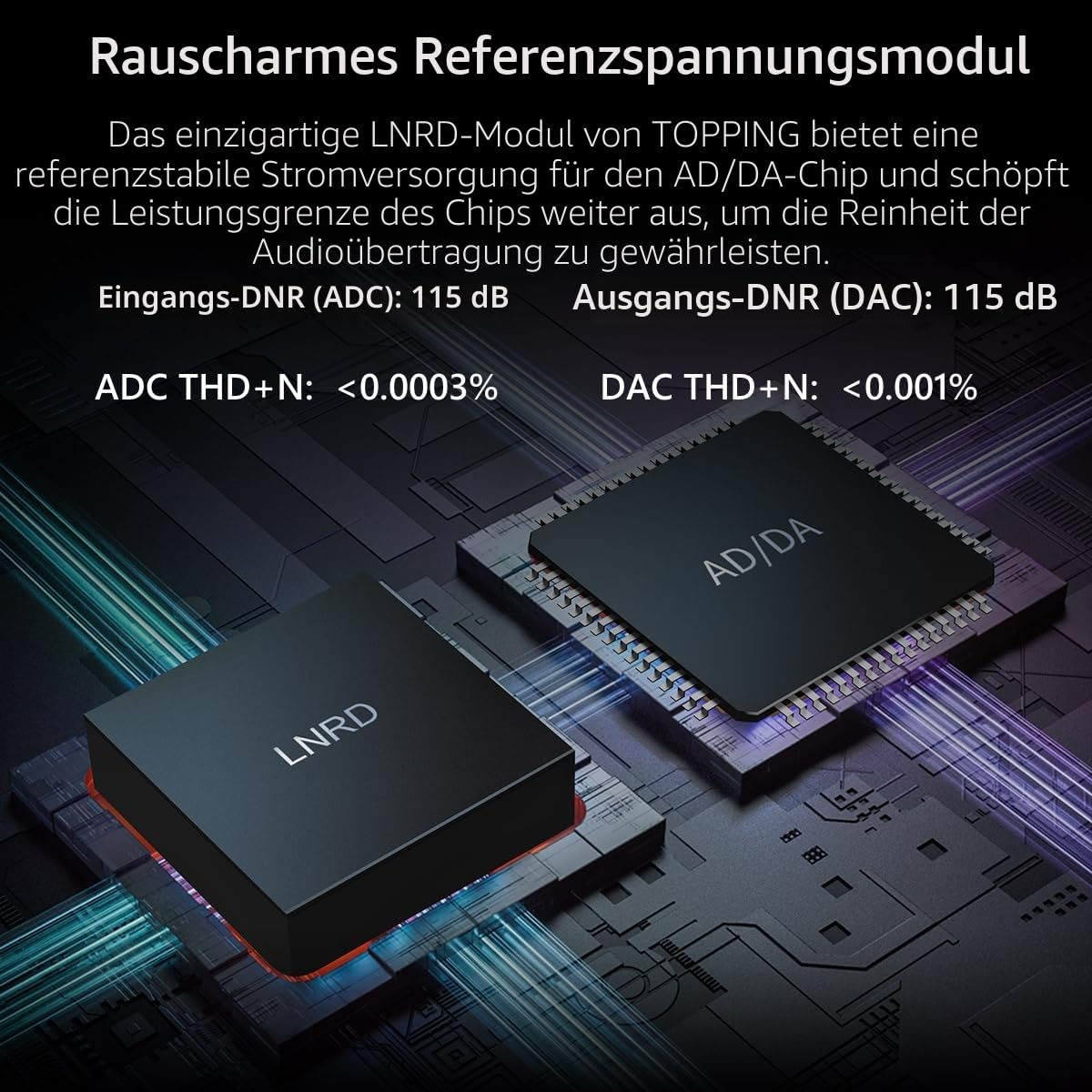 Topping Professional E2x2, USB-Audio-Schnittstelle und Ultralign Mikrofon-Vorverstärker-Modul (Weiß)