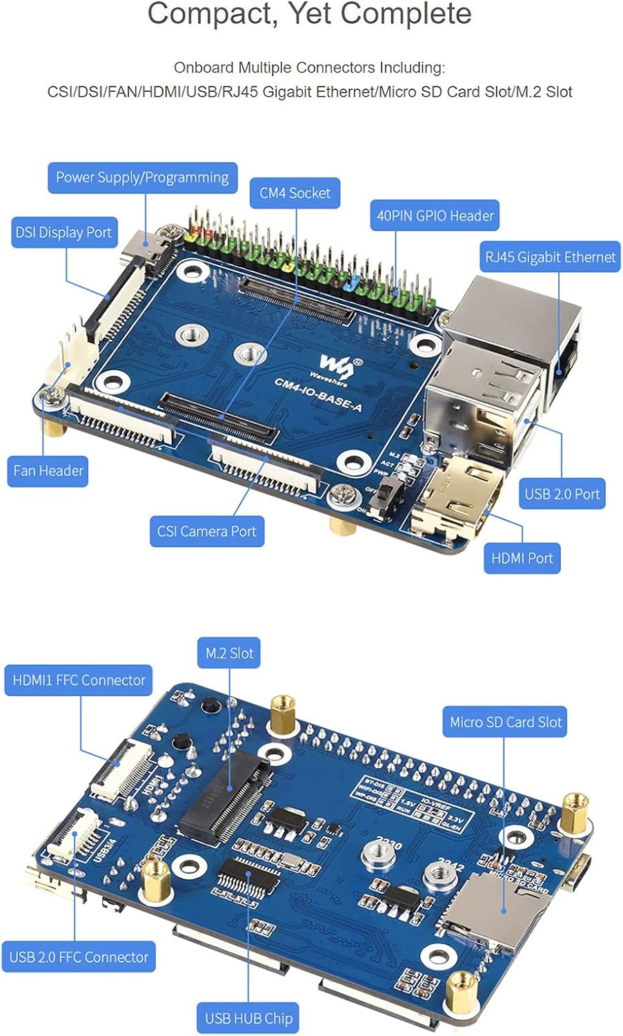 Mini Base Board (A) Designed for Raspberry Pi Compute Module 4 Suitable for CM4 Lite/EMMC Series Module