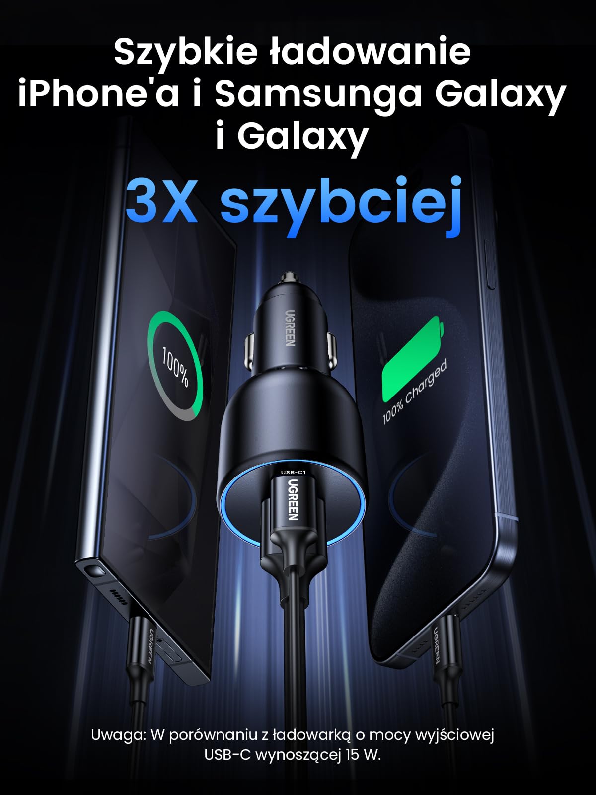 UGREEN zapalniczka samochodowa USB C 130W 3-portowa ładowarka samochodowa