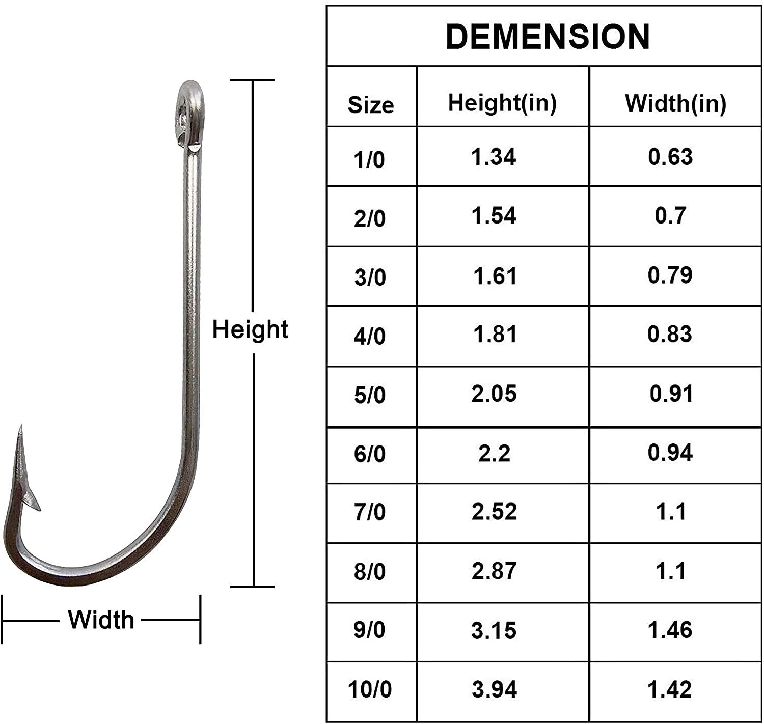 Fishing Hooks Saltwater Long Shank Hooks-50pcs O'shaughnessy Stainless Steel Hooks Forged Hooks Fishing J Hooks for Saltwater Freshwater Fishing Size 1/0-10/0