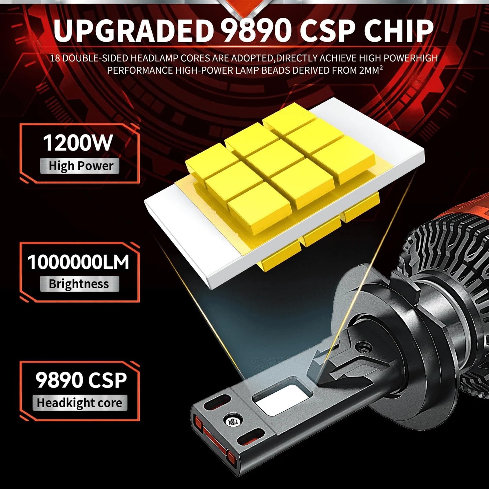 1200W 1000000LM H4 LED H7 Faros de Coche 6000K Faro H1 Led H11 H8 H3 HB3 9005 HB4 9006 9007 9008 H13 9012 HIR2 H9 Luces de Coche (Color : 6000K, Size : H1)